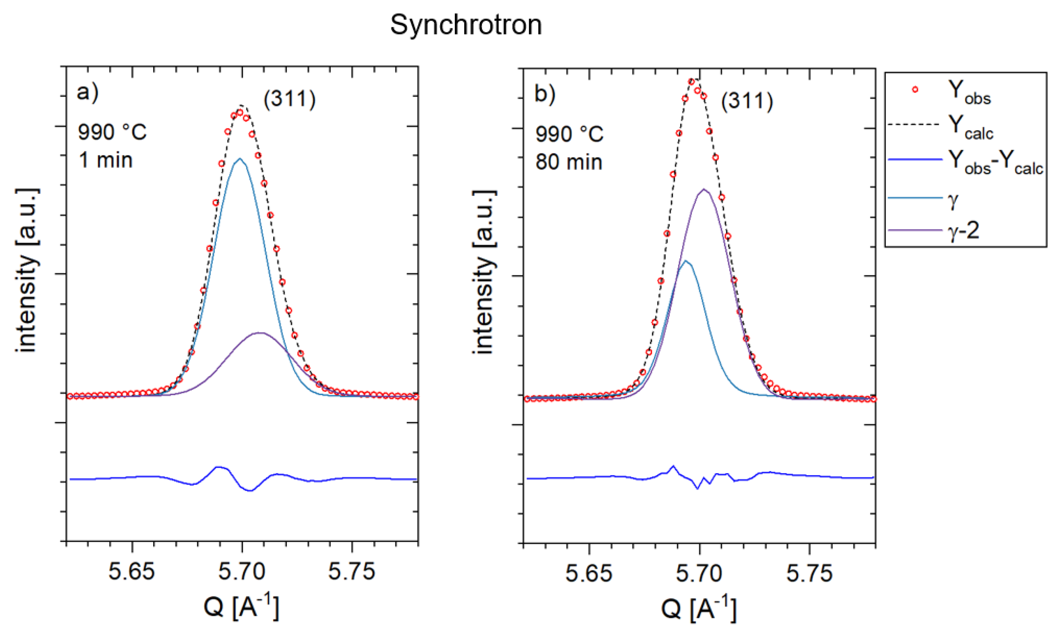 Metals 12 01067 g006 550