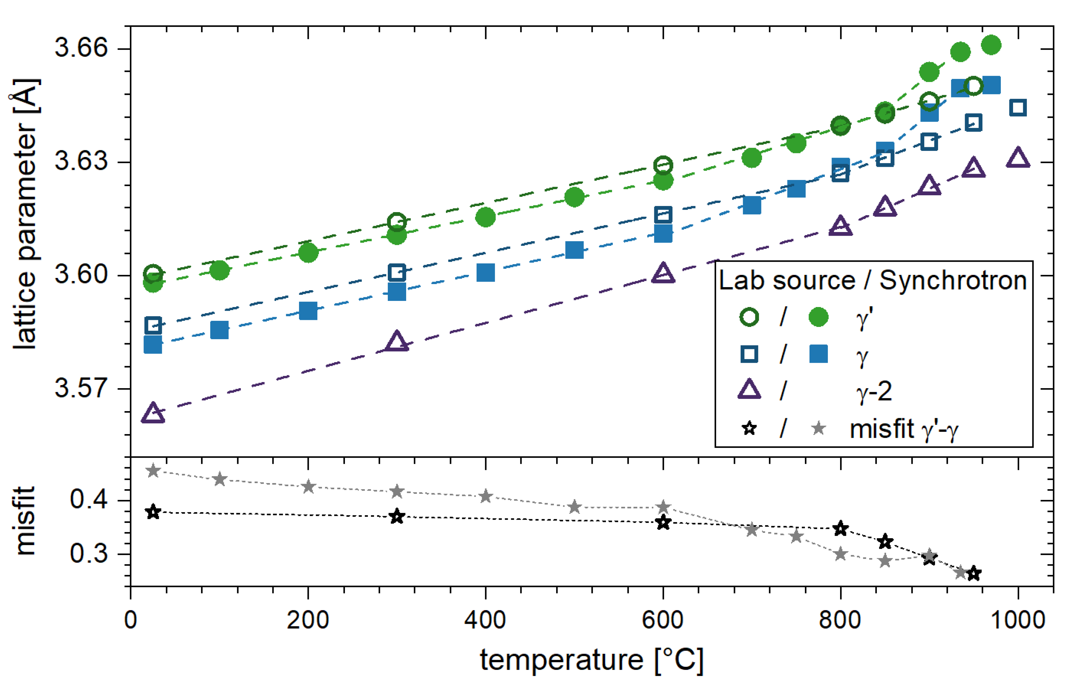 Metals 12 01067 g007 550