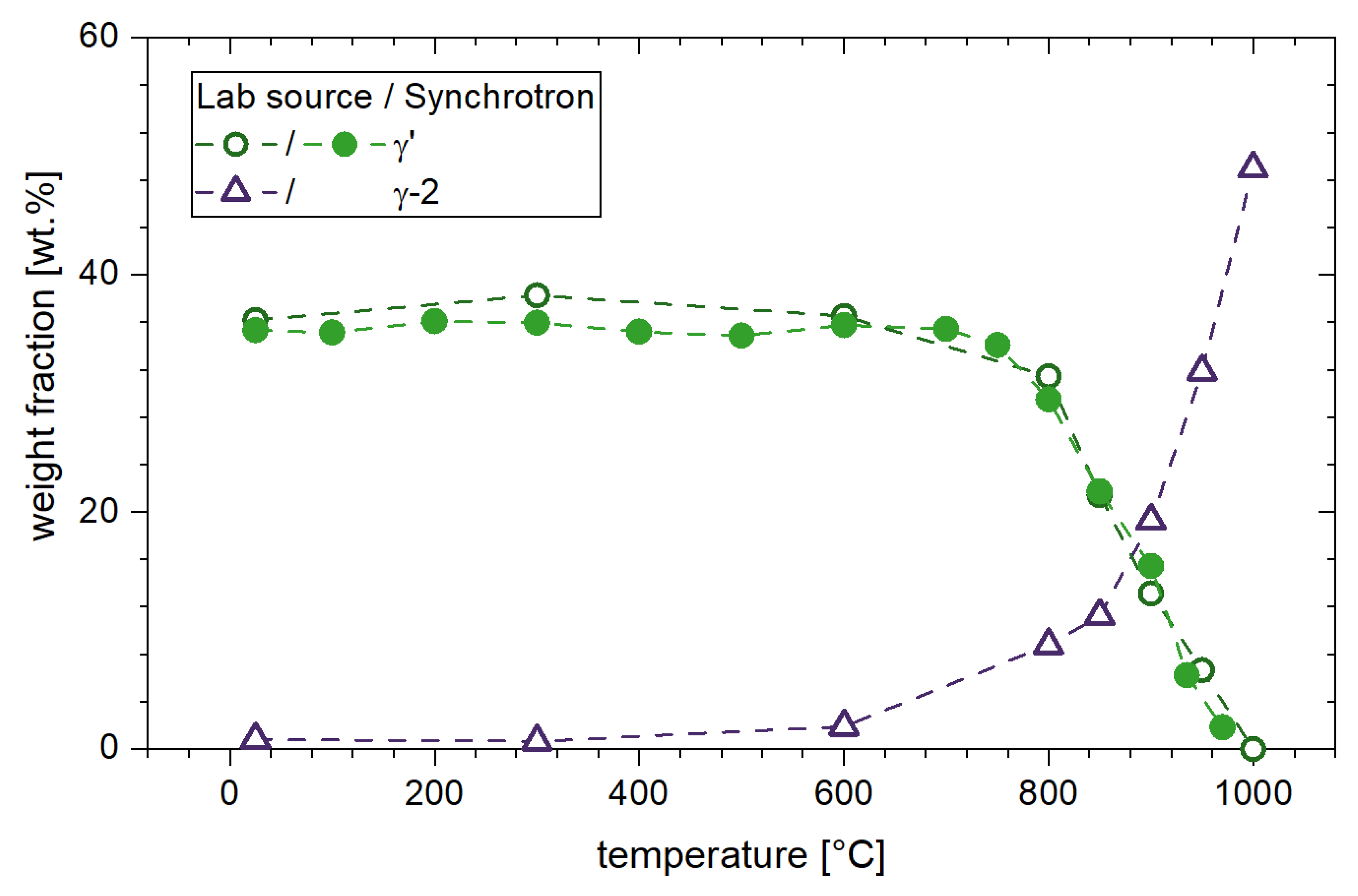 Metals 12 01067 g008 550