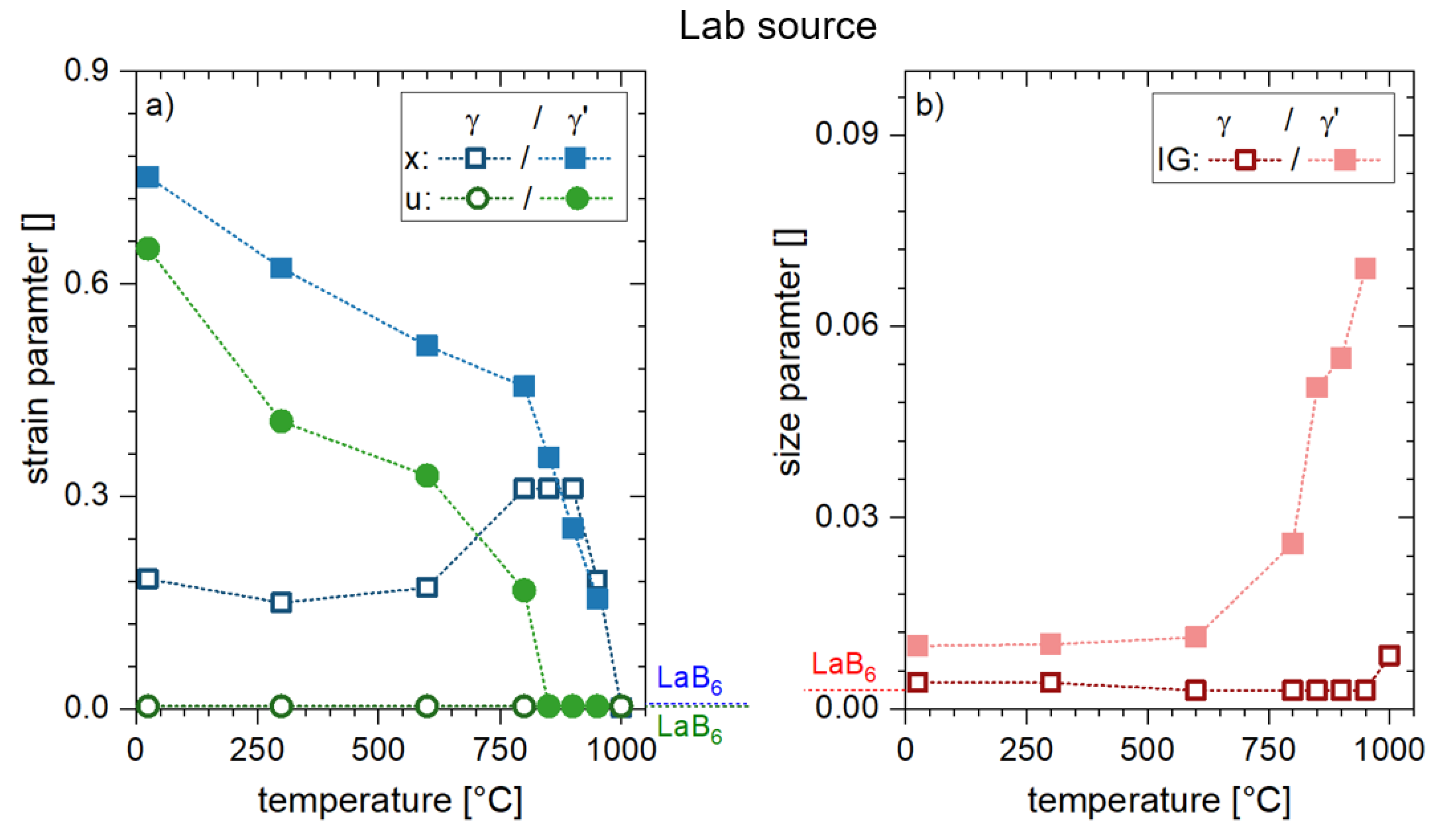 Metals 12 01067 g009 550