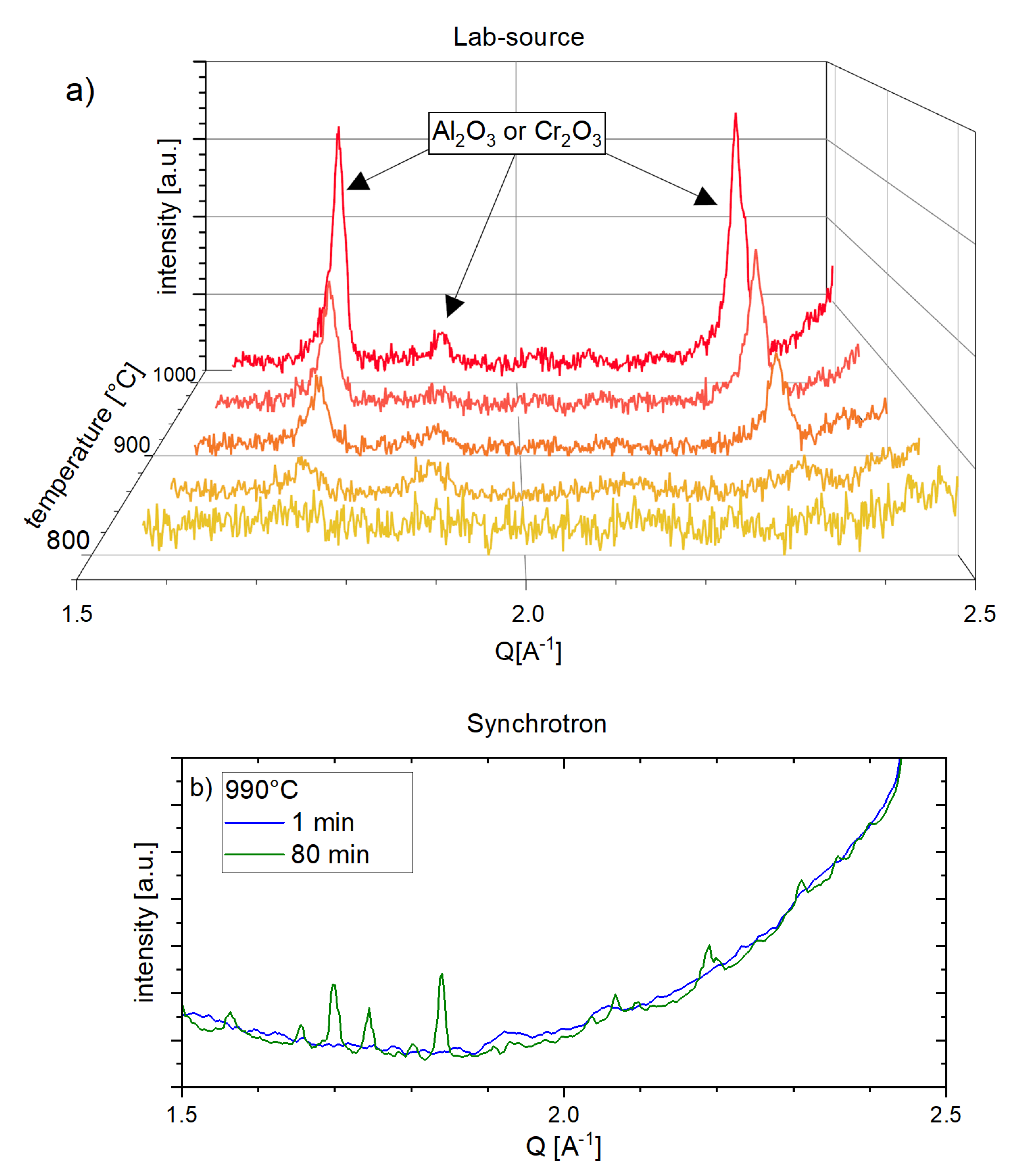 Metals 12 01067 g010 550