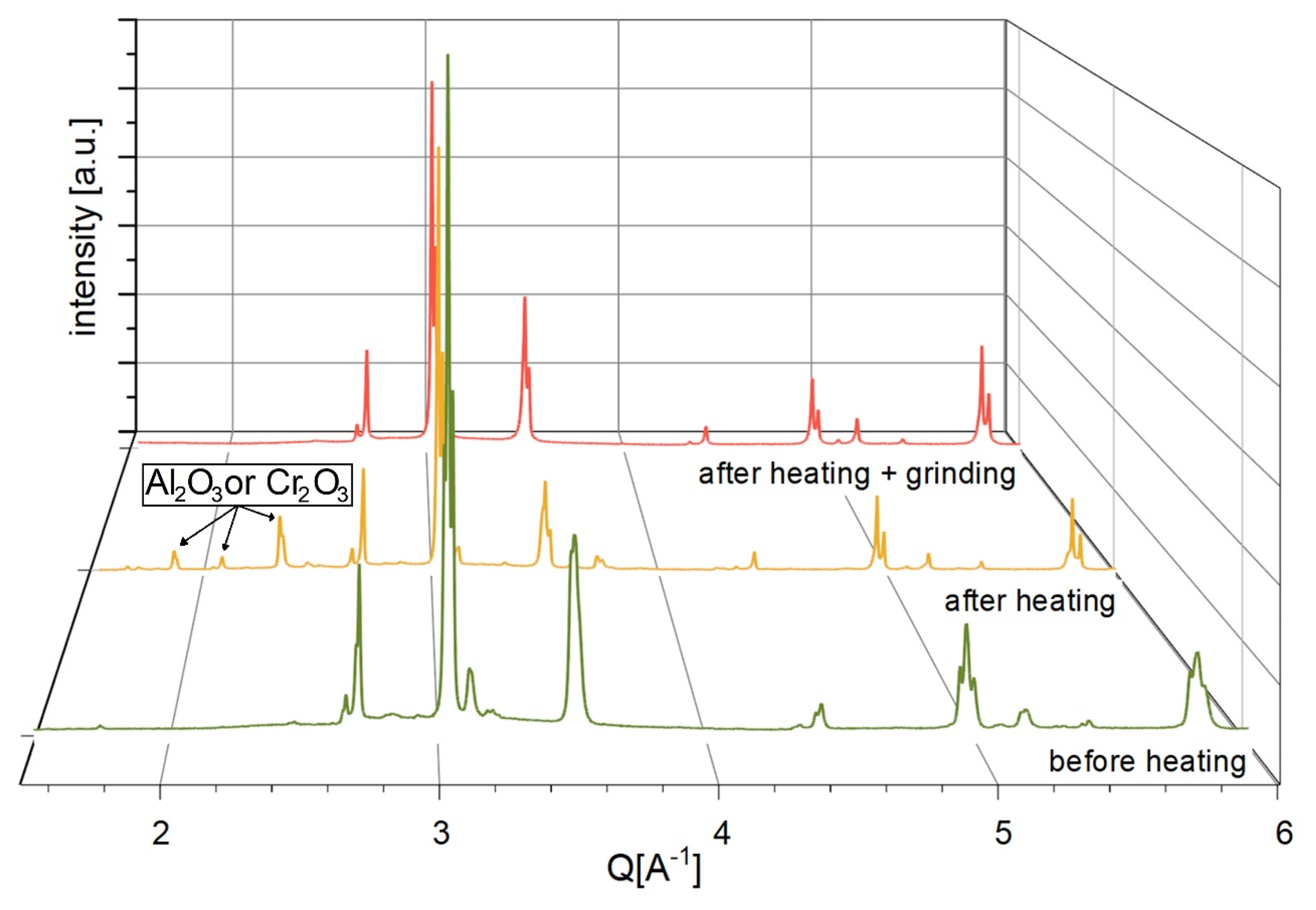Metals 12 01067 g011 550