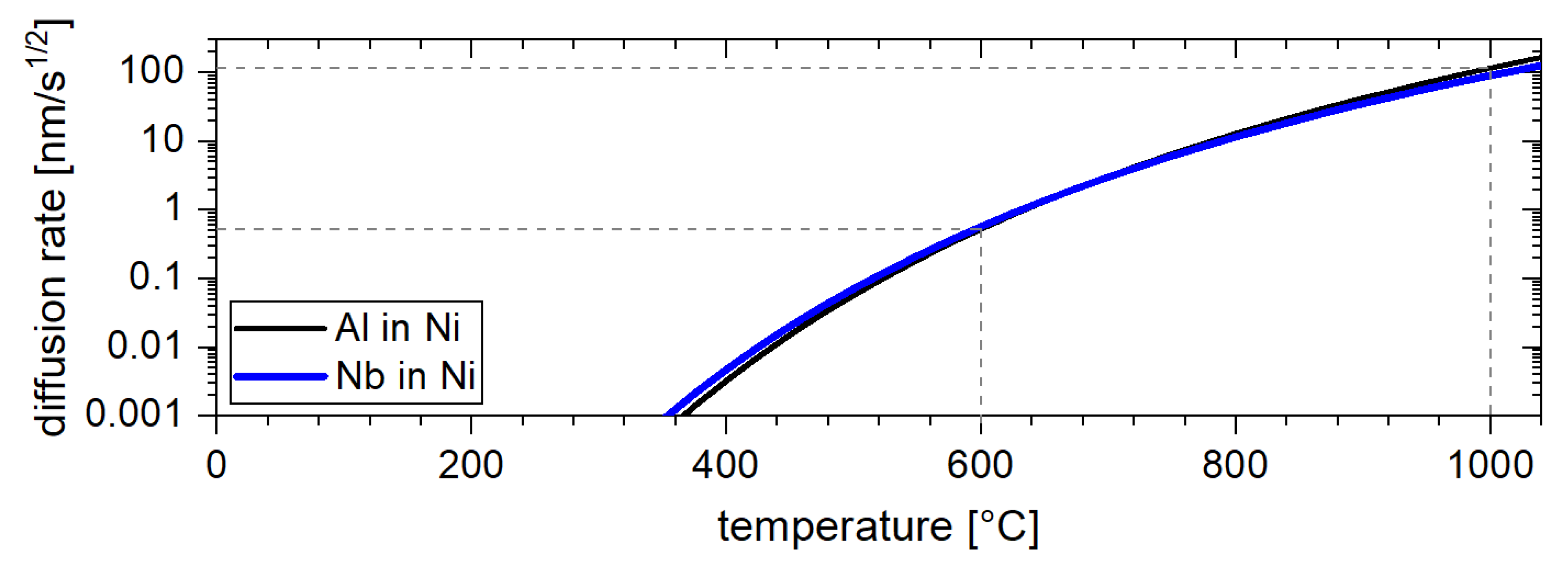 Metals 12 01067 g012 550