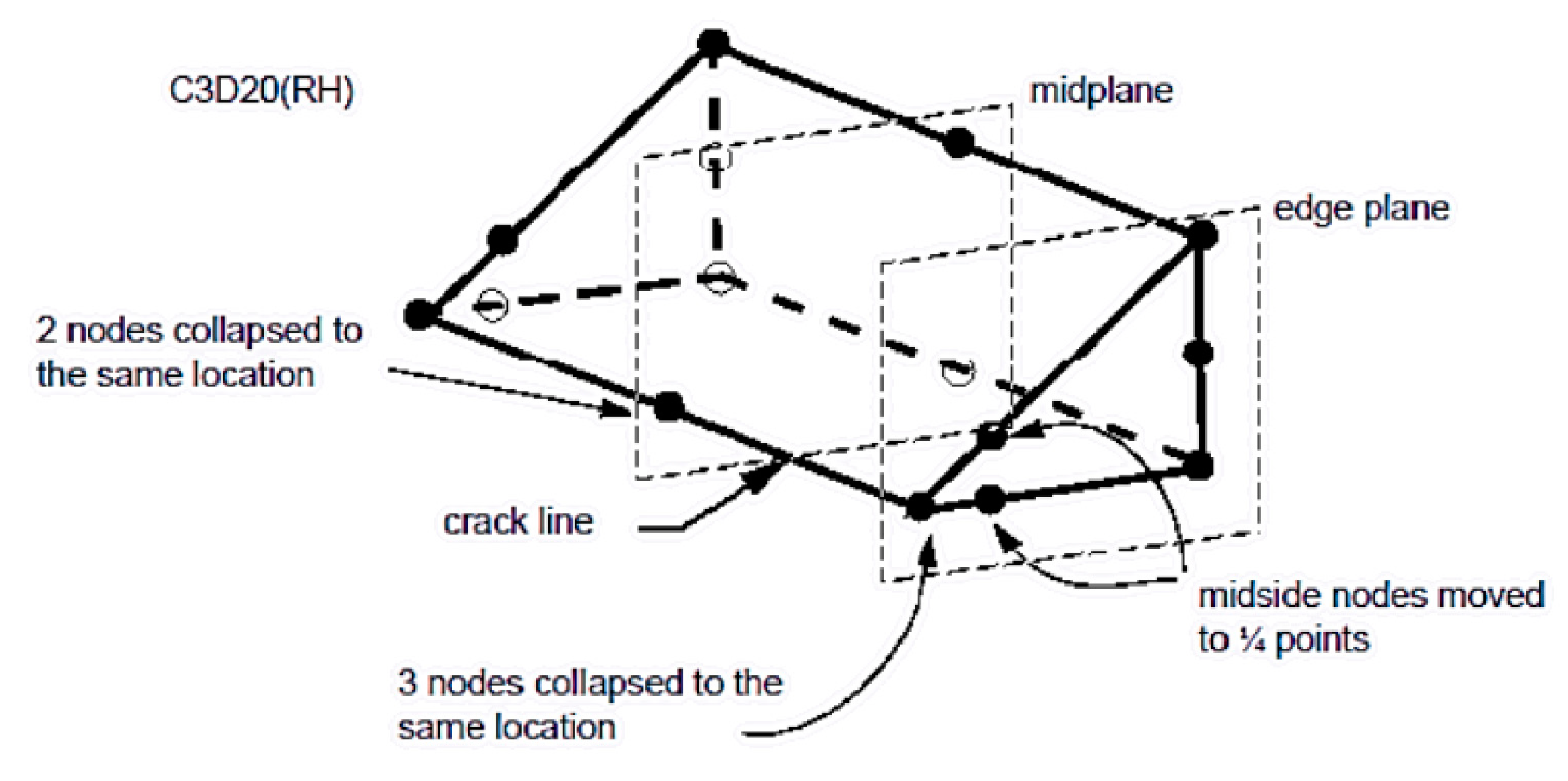 Metals 12 01068 g004 550