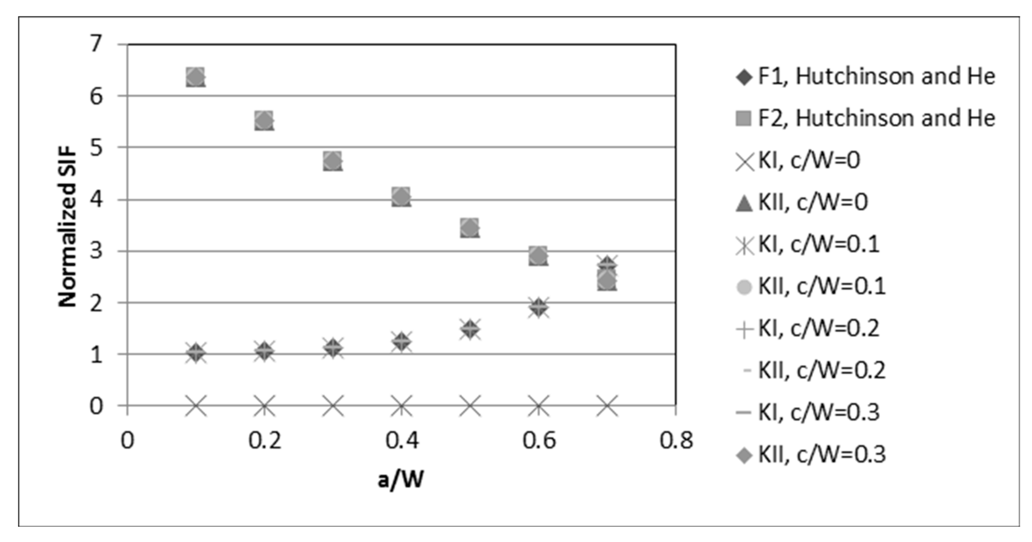 Metals 12 01068 g005 550