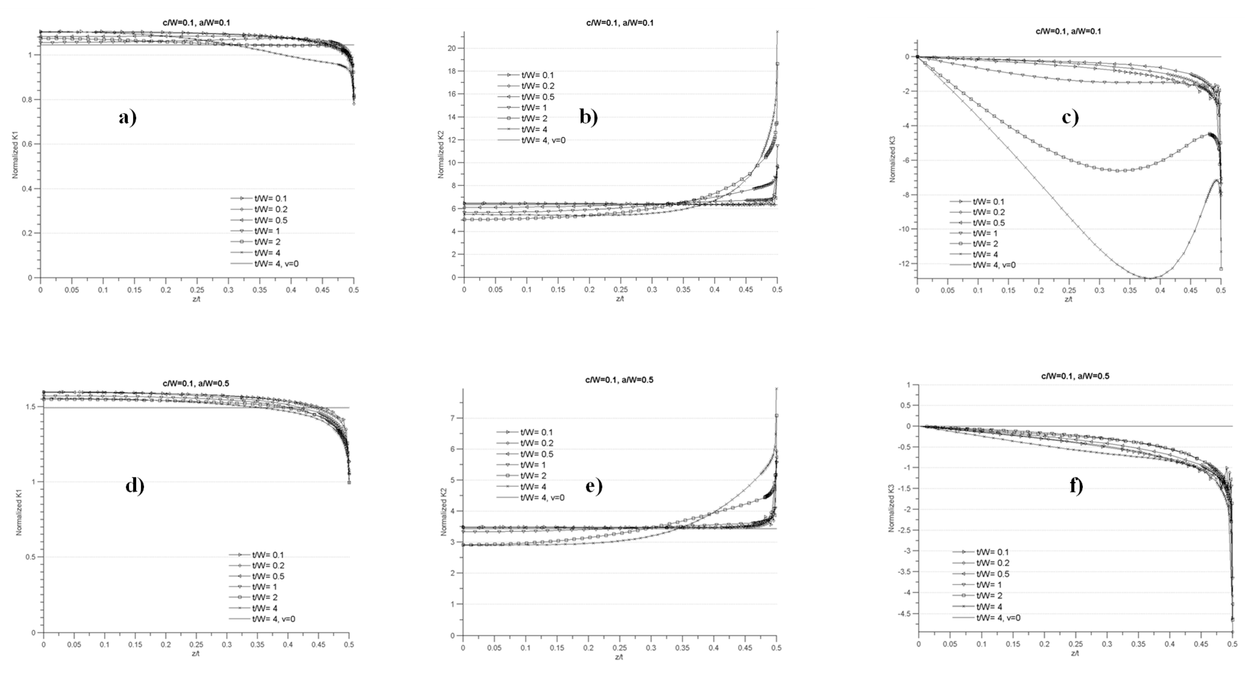 Metals 12 01068 g008 550