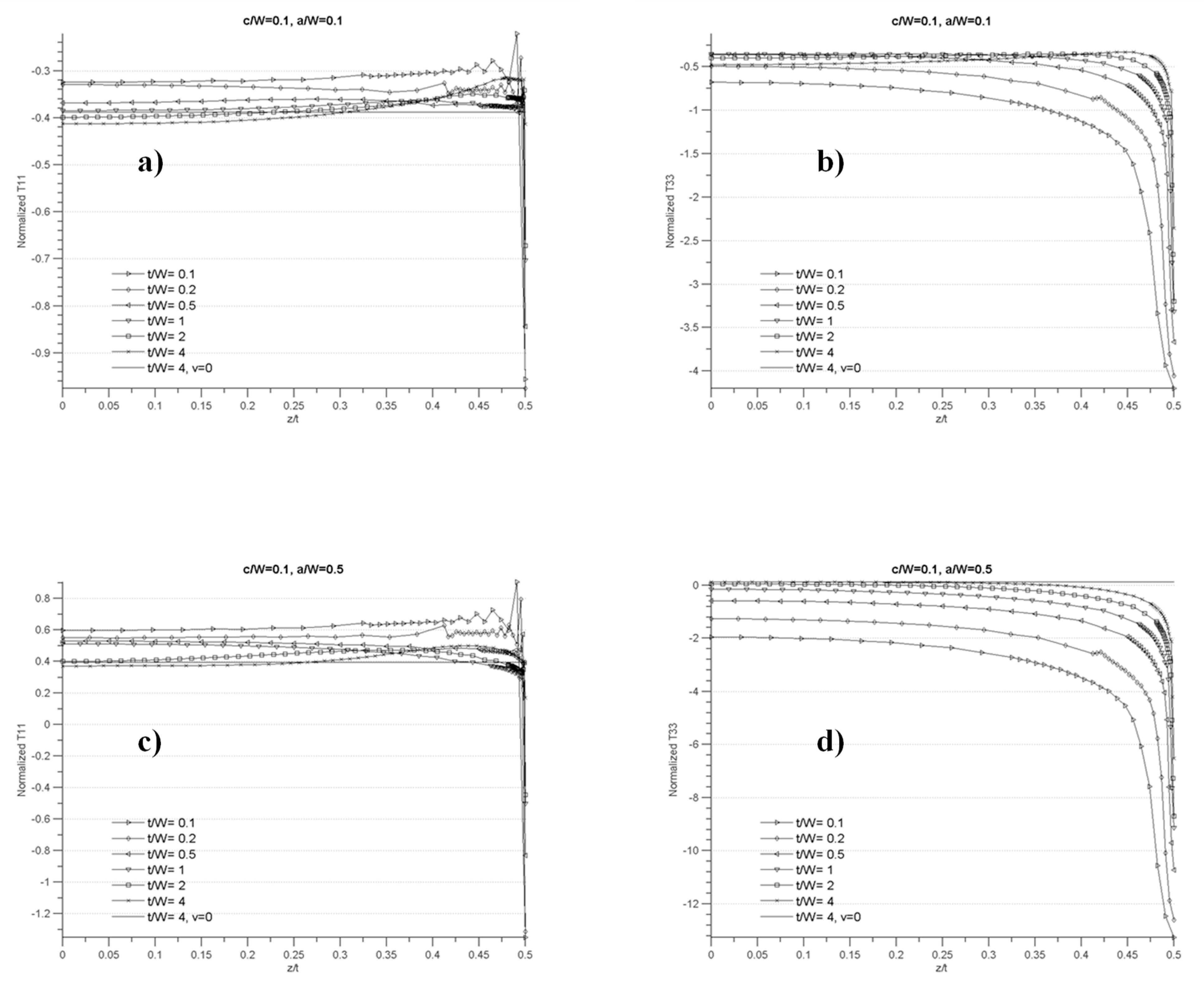 Metals 12 01068 g009 550