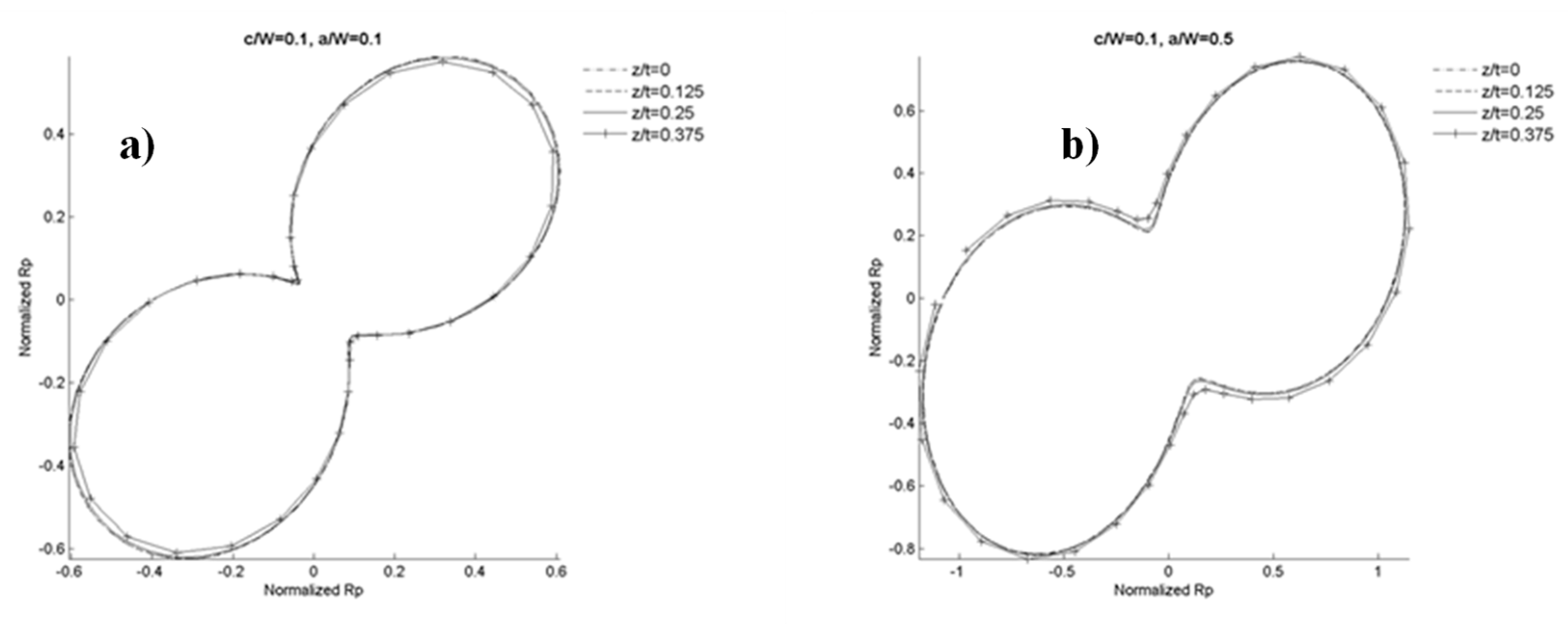 Metals 12 01068 g012 550