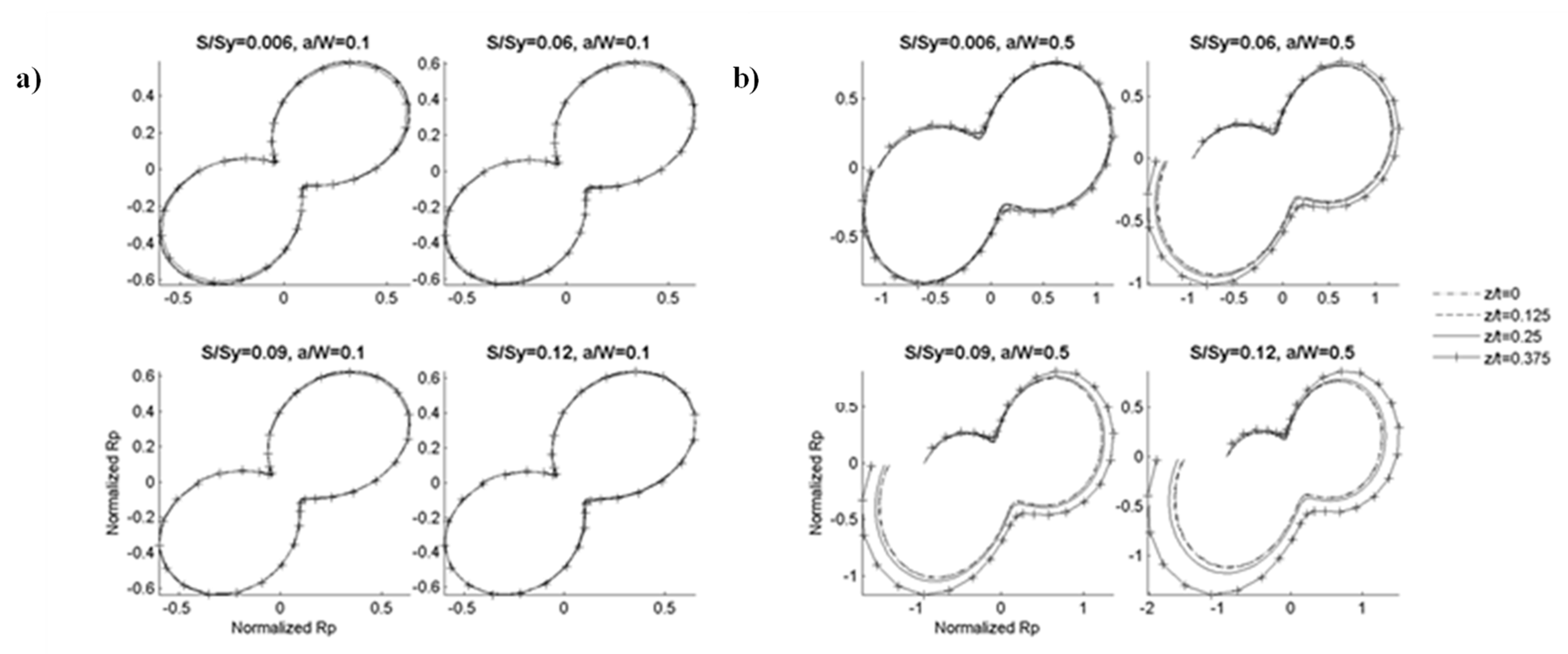 Metals 12 01068 g013 550