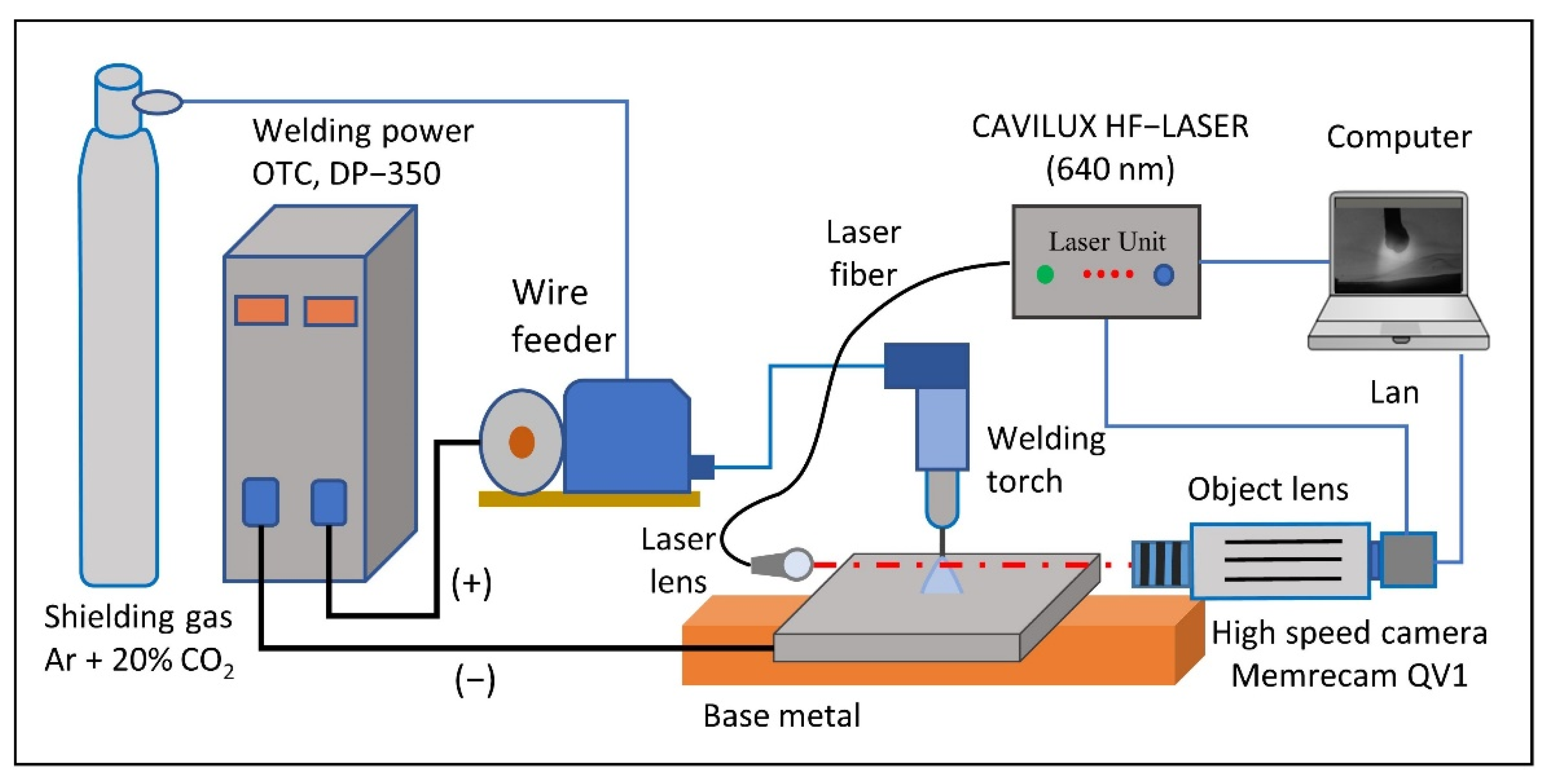 Metals 12 01069 g002
