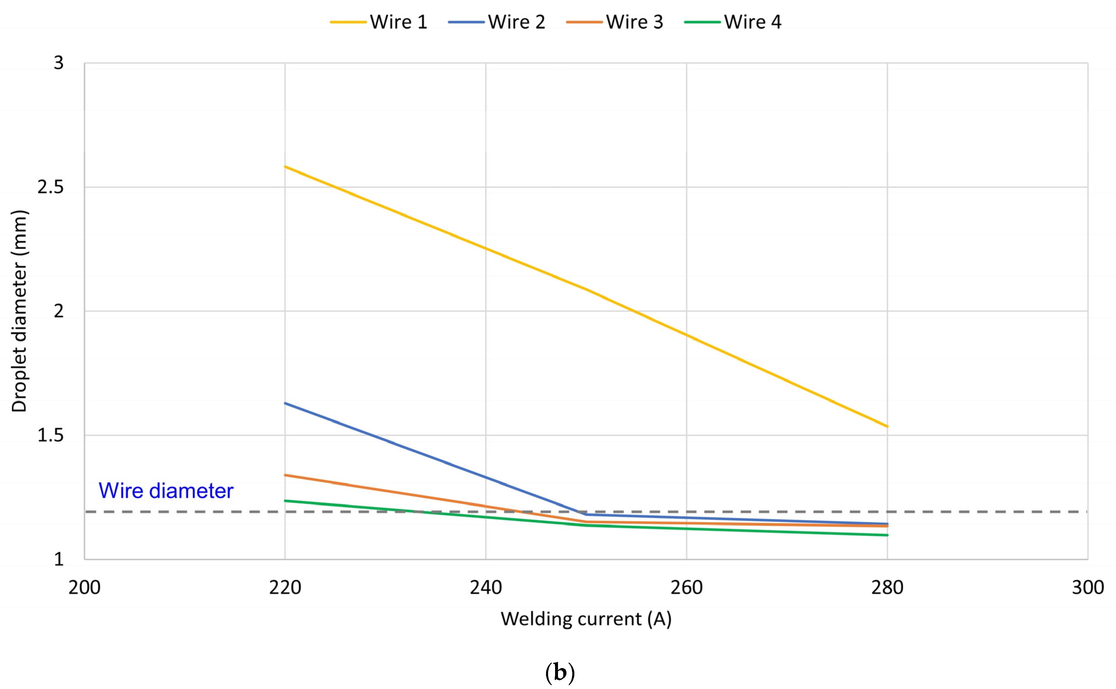 Metals 12 01069 g005b