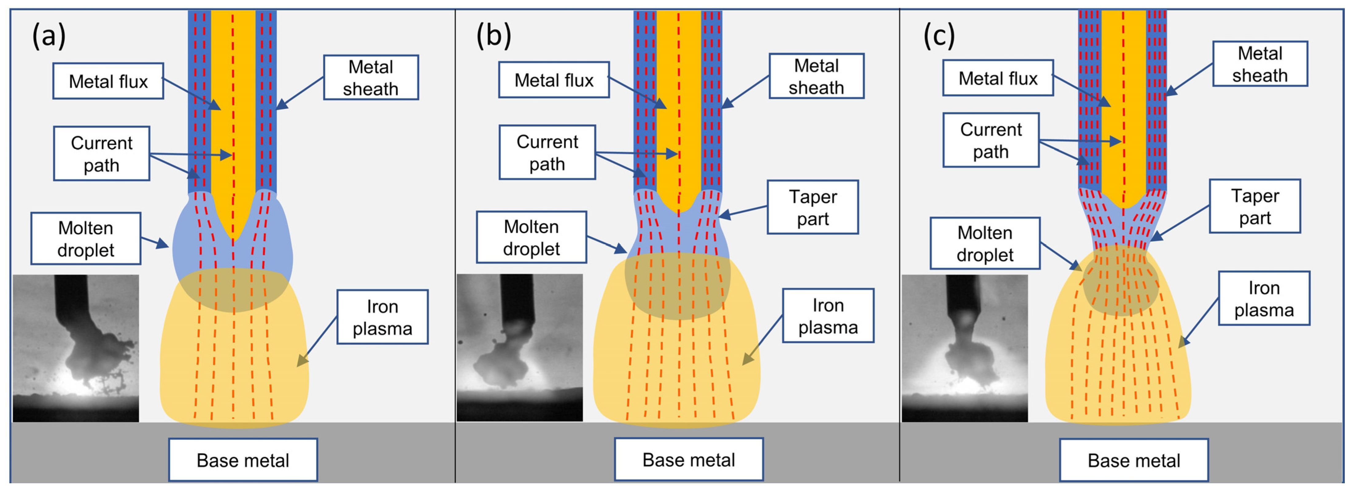 Metals 12 01069 g007