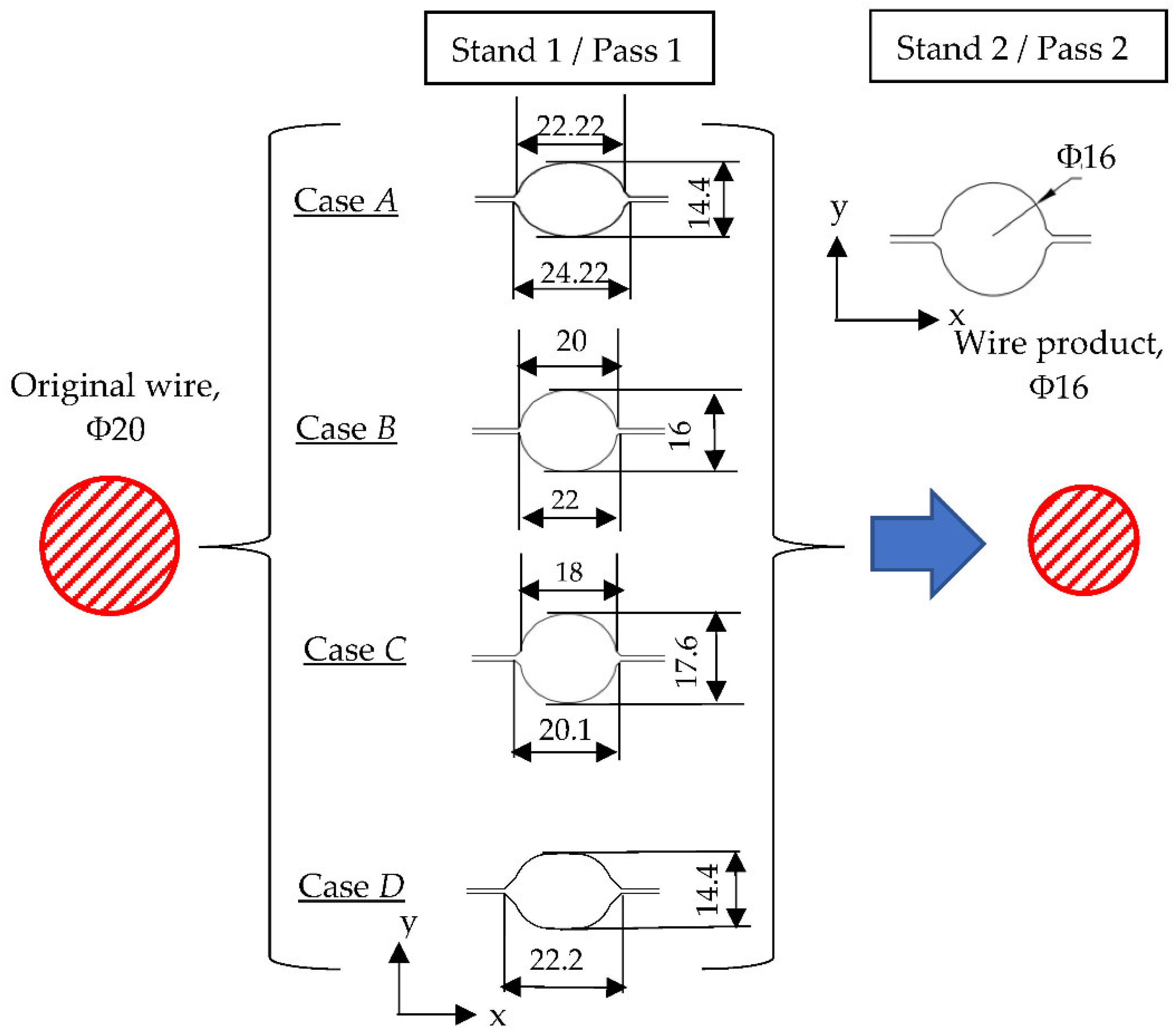 Metals 12 01071 g001 Metals 12 01071 g001
