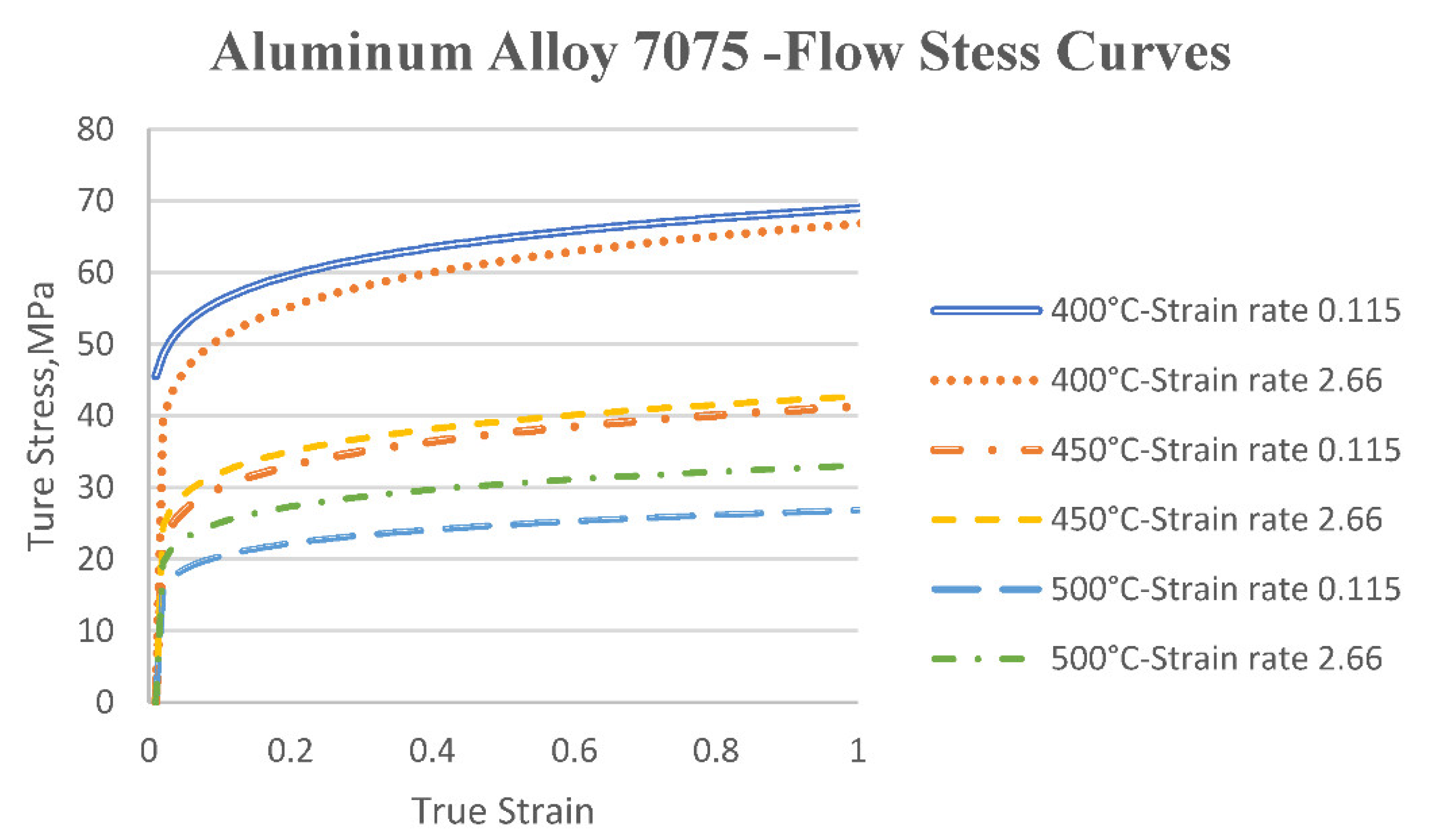 Metals 12 01071 g004 Metals 12 01071 g004