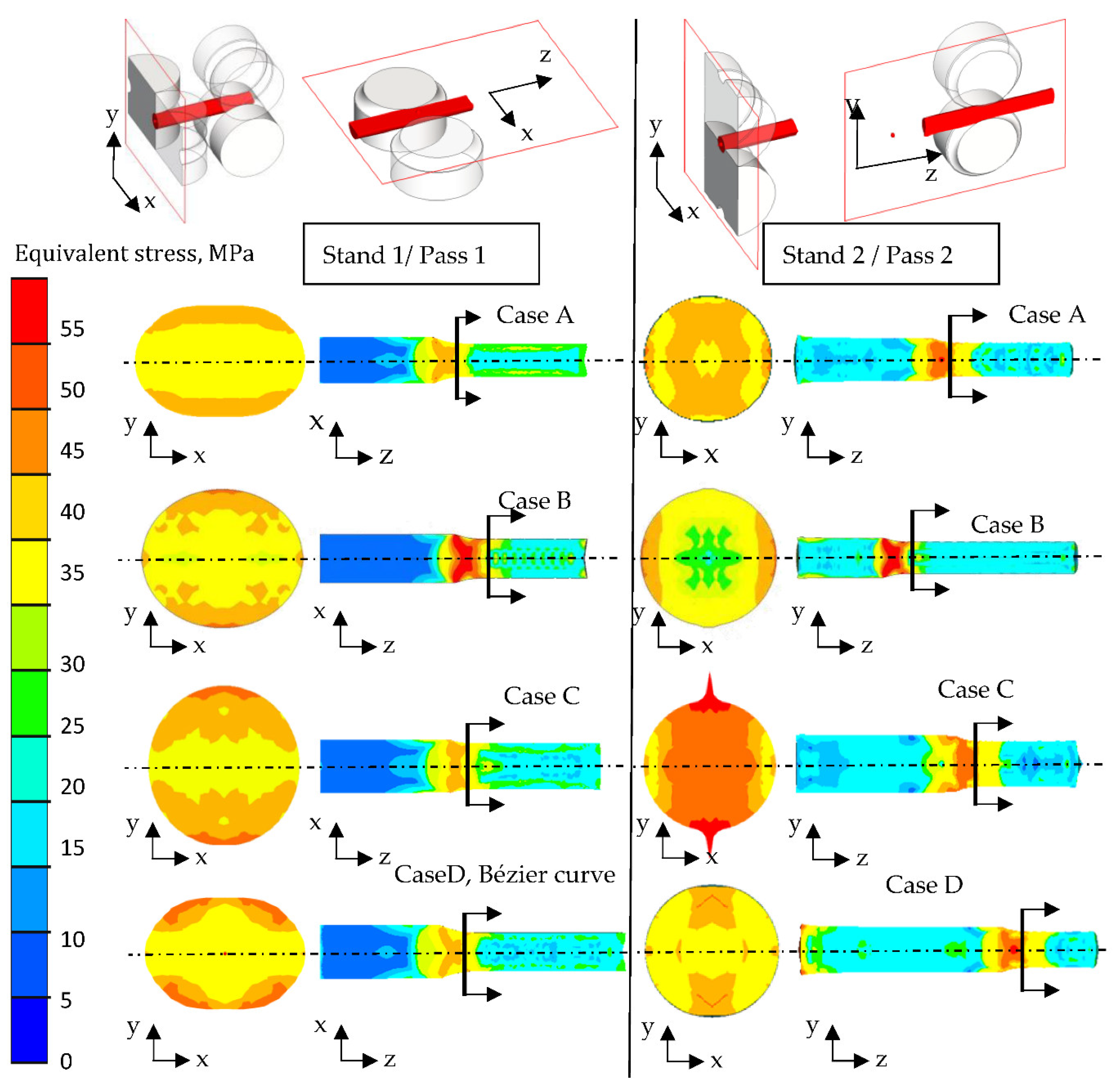 Metals 12 01071 g006 Metals 12 01071 g006