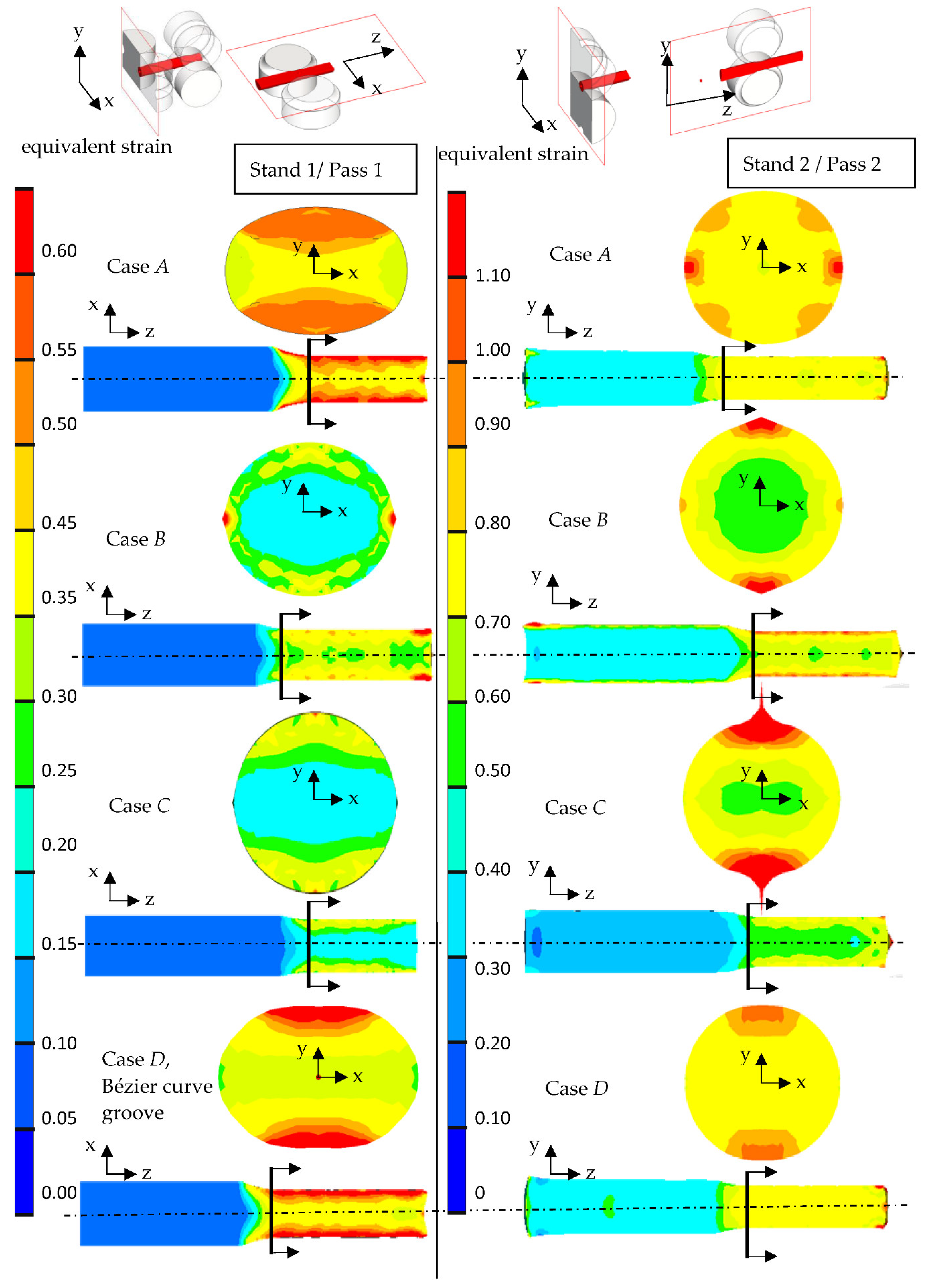 Metals 12 01071 g007 Metals 12 01071 g007