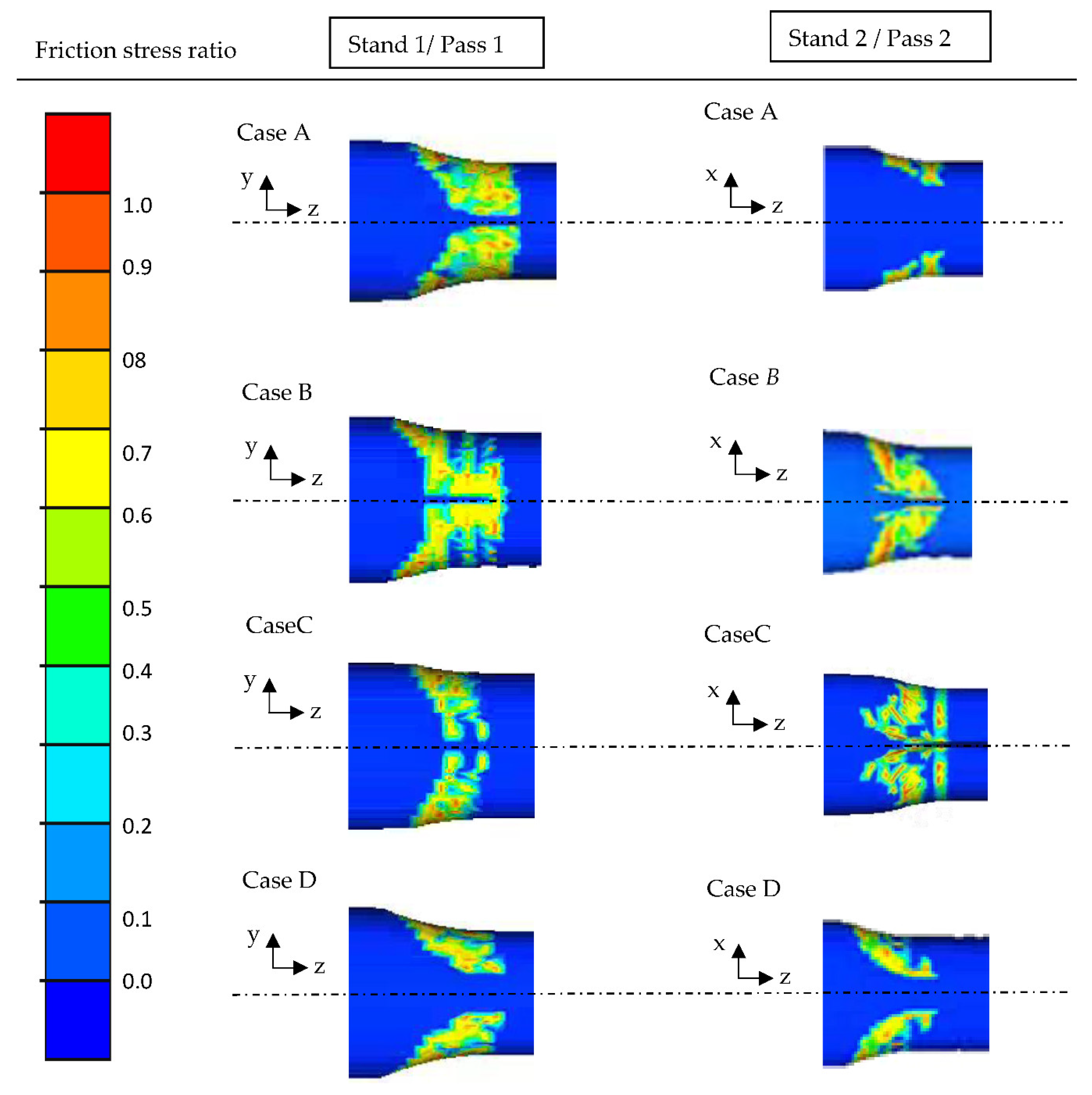 Metals 12 01071 g009 Metals 12 01071 g009