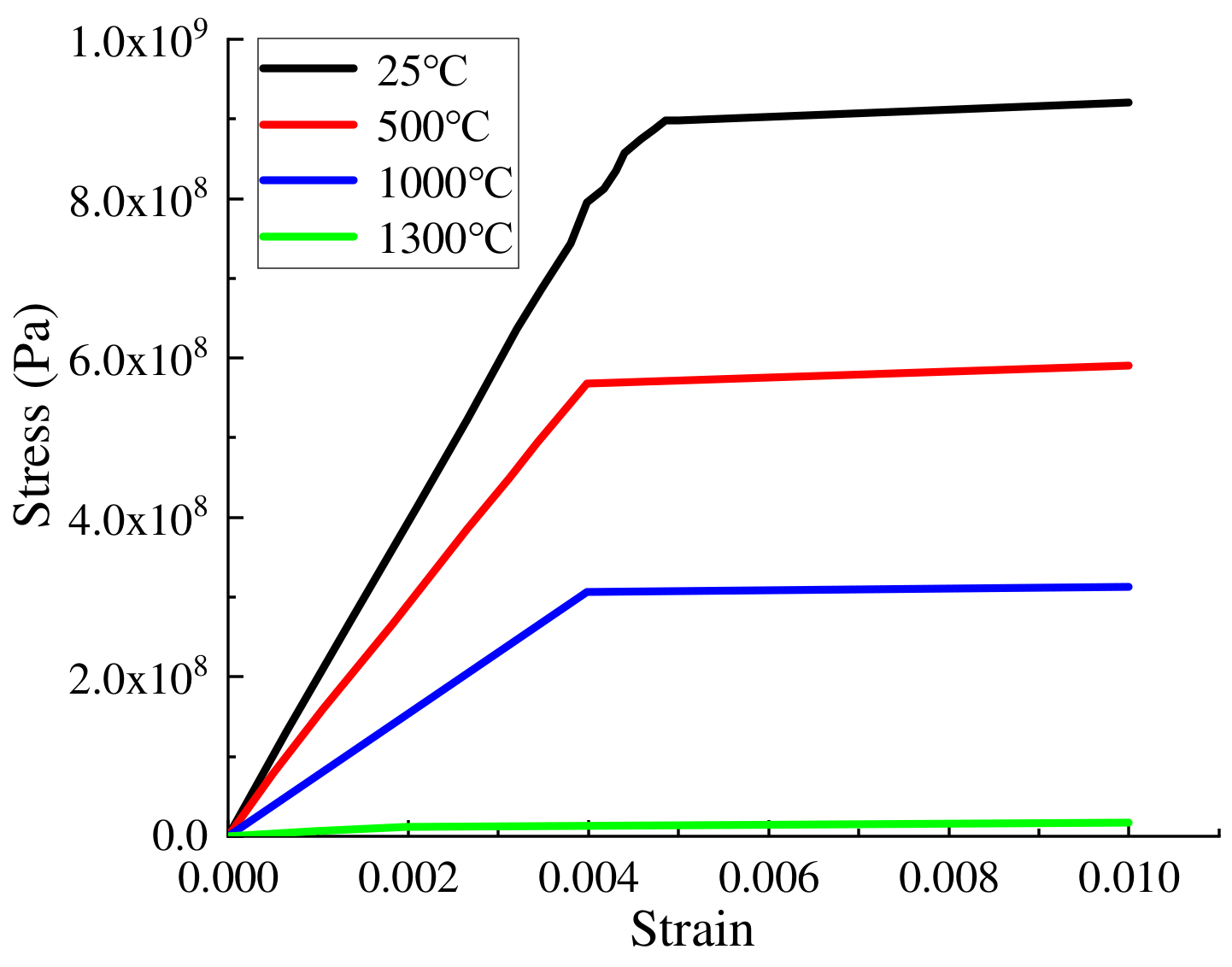 Metals 12 01074 g003 550