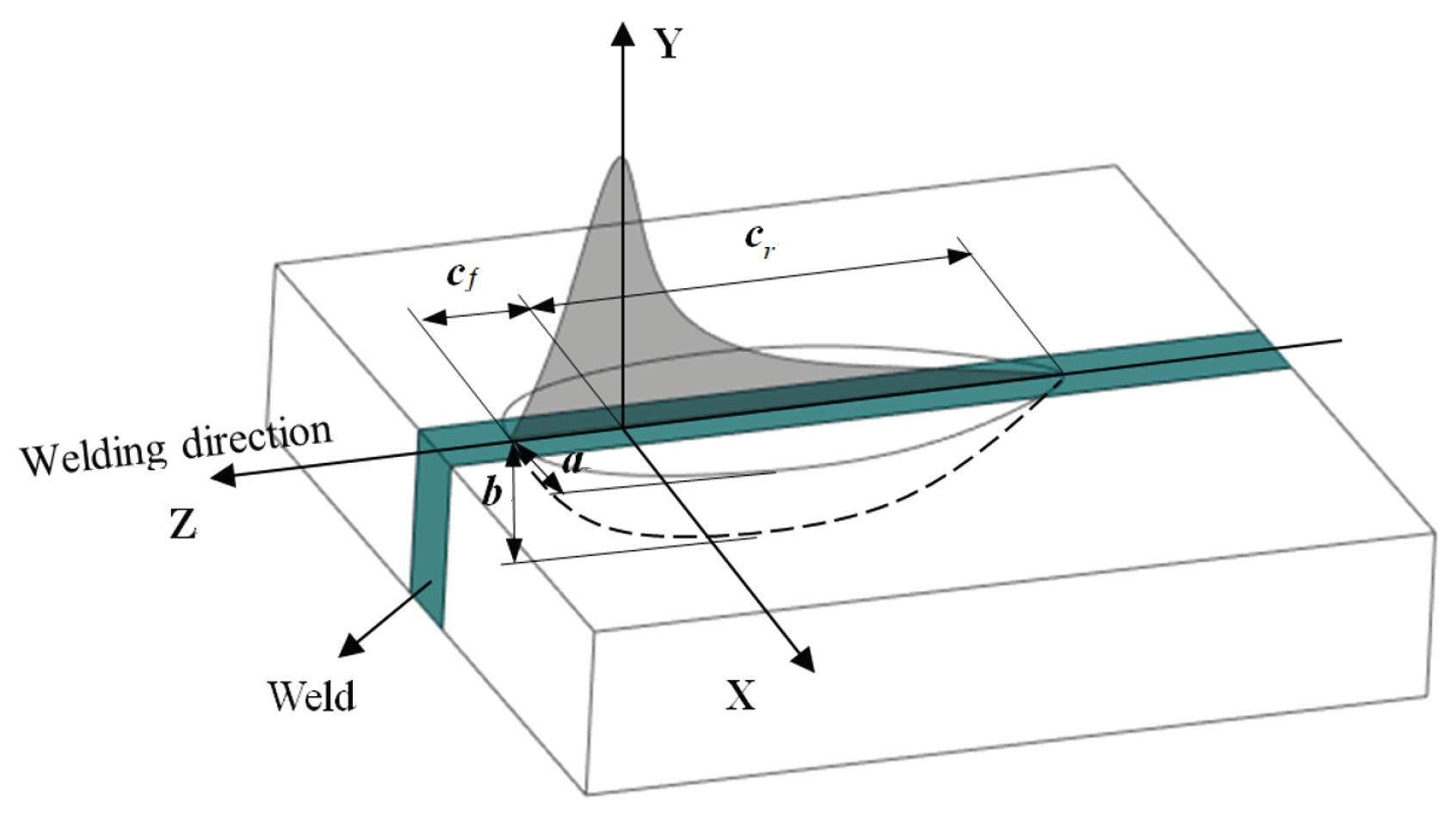 Metals 12 01074 g005 550