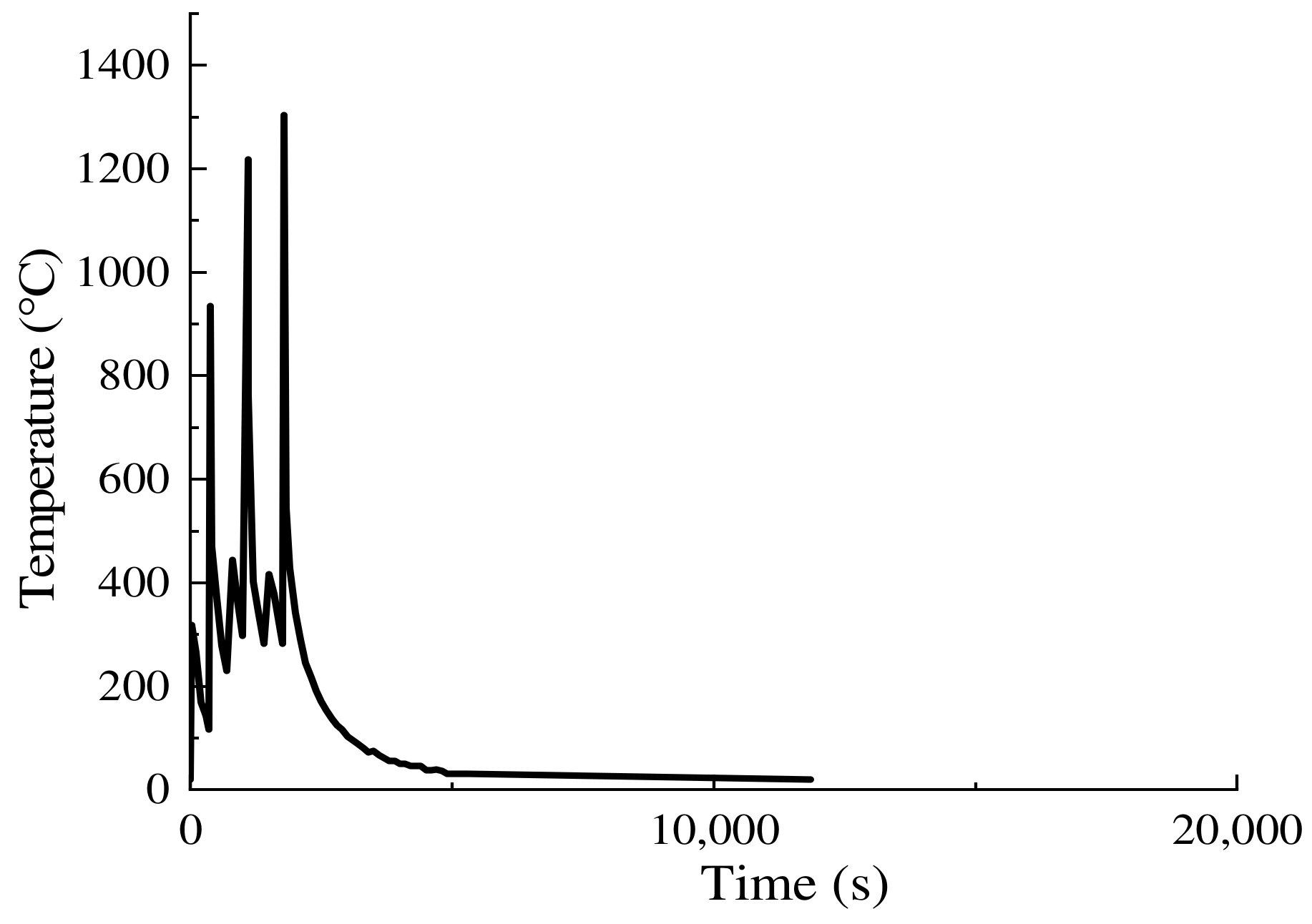 Metals 12 01074 g006 550