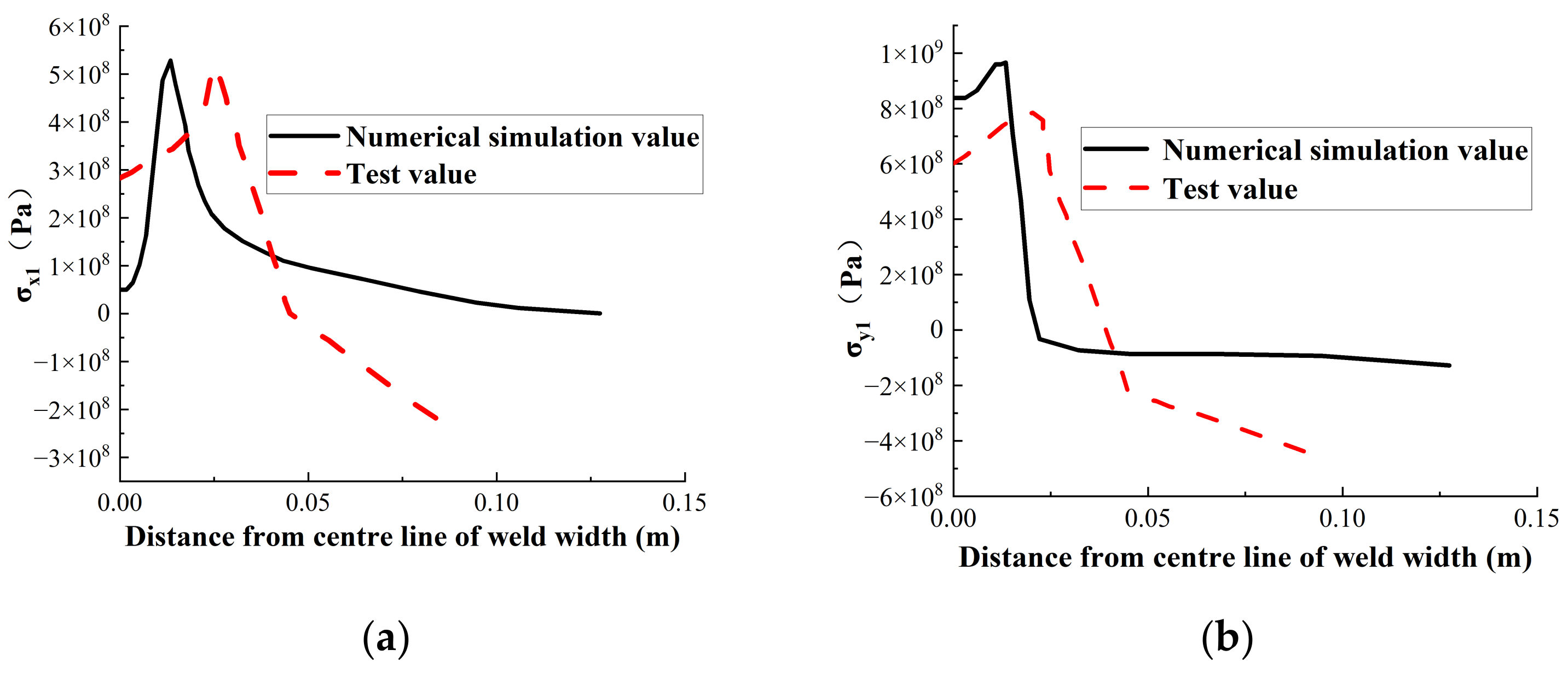 Metals 12 01074 g008 550