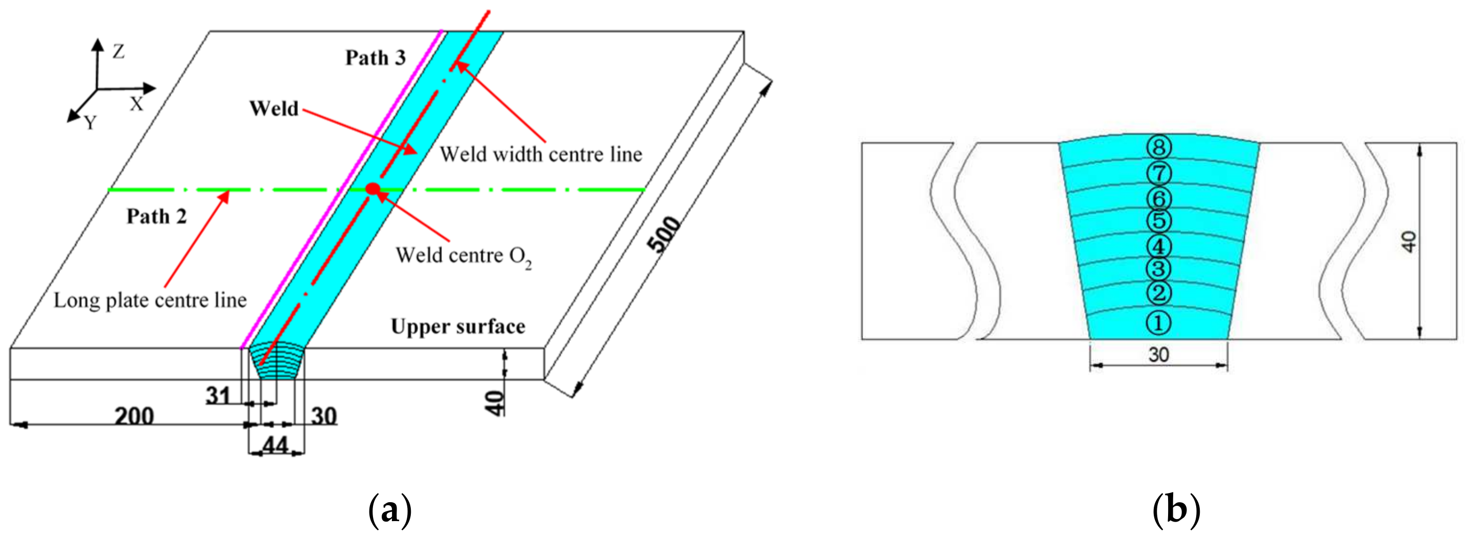 Metals 12 01074 g009 550