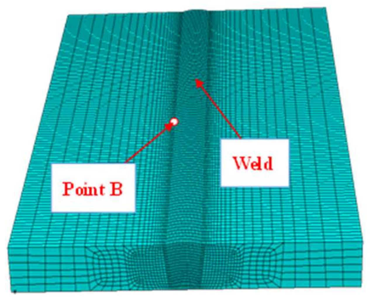 Metals 12 01074 g010 550