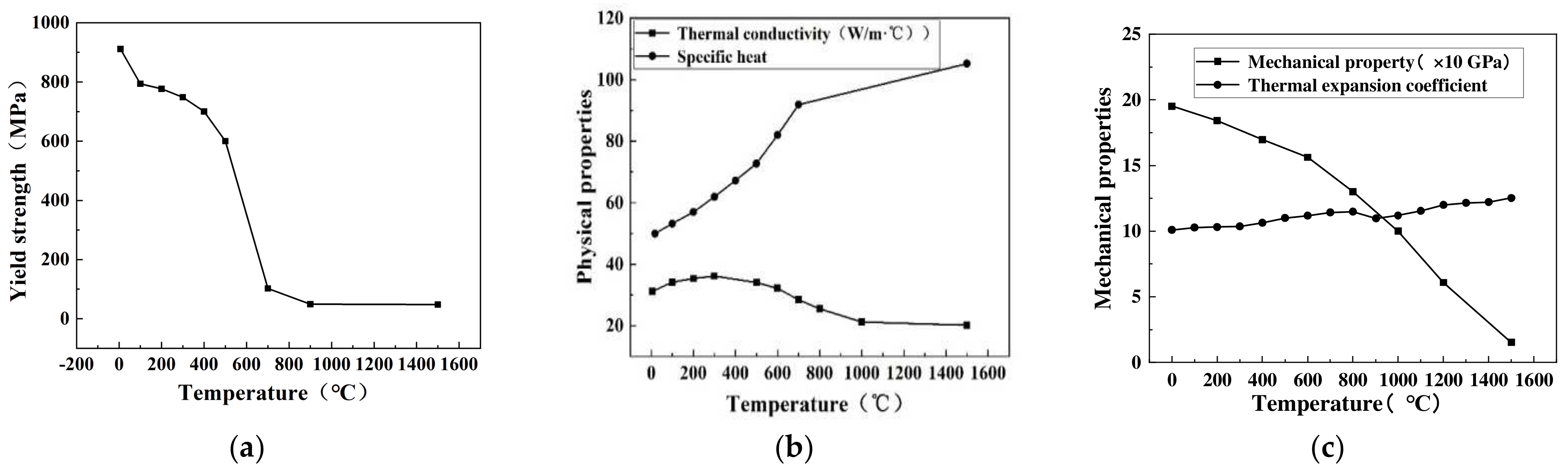Metals 12 01074 g011 550