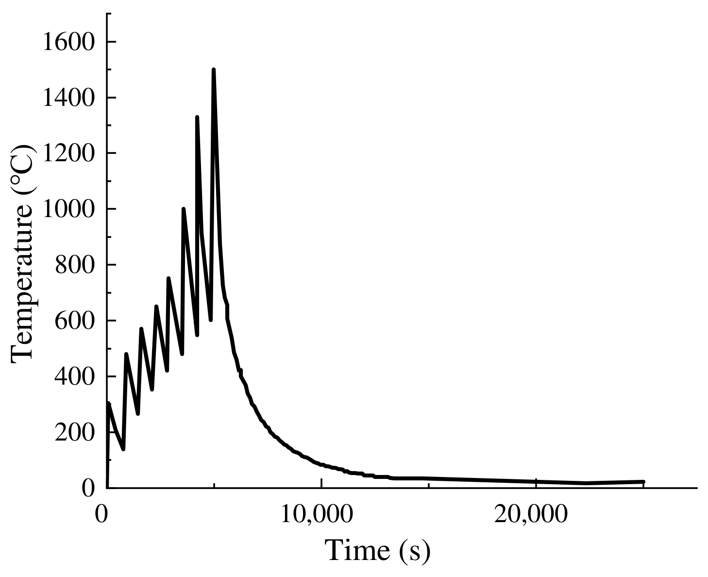 Metals 12 01074 g012 550