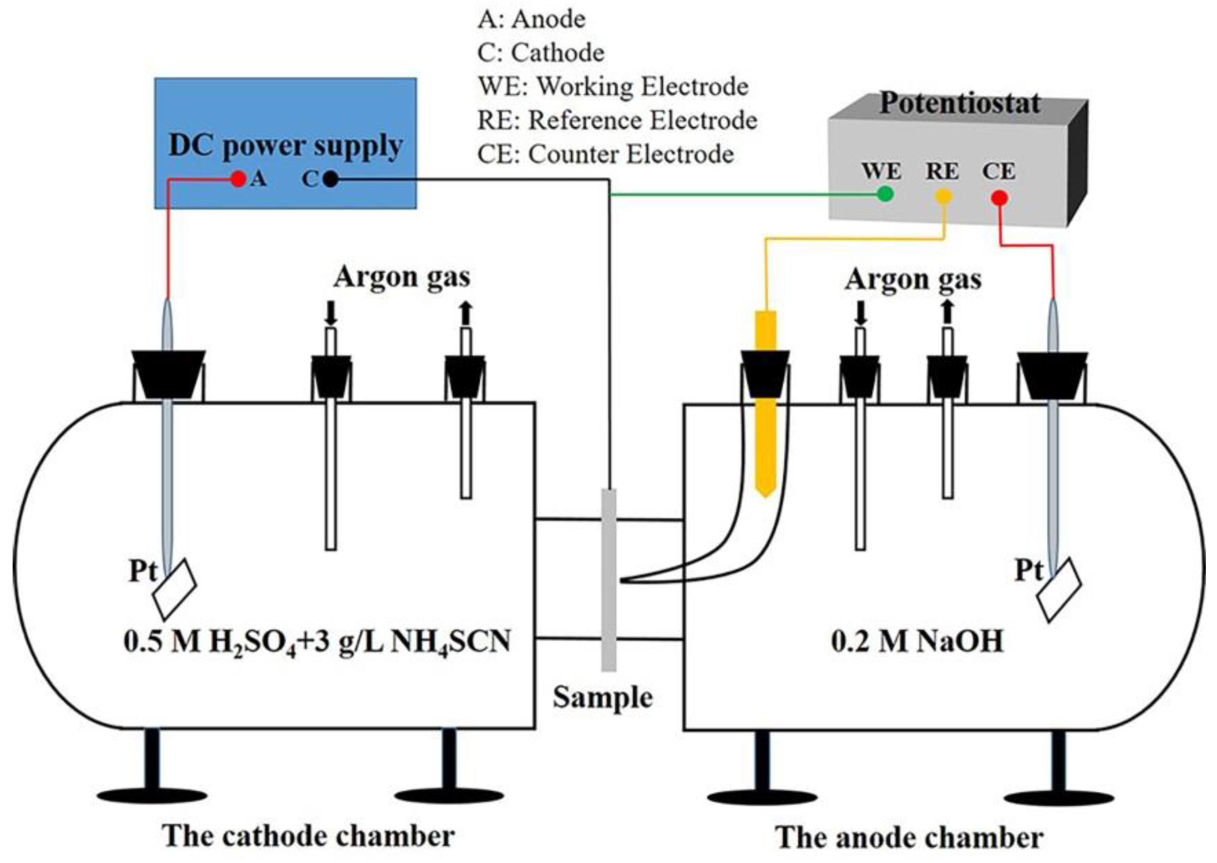 Metals 12 01075 g001 550
