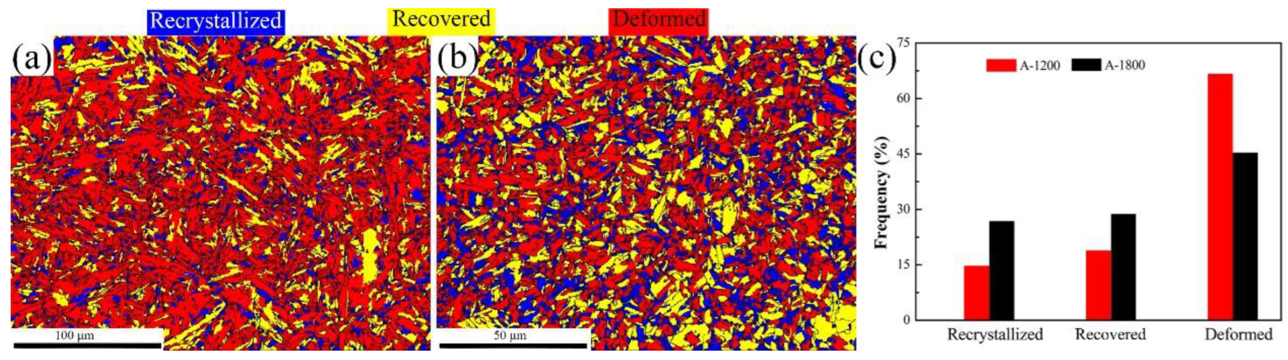 Metals 12 01075 g010 550