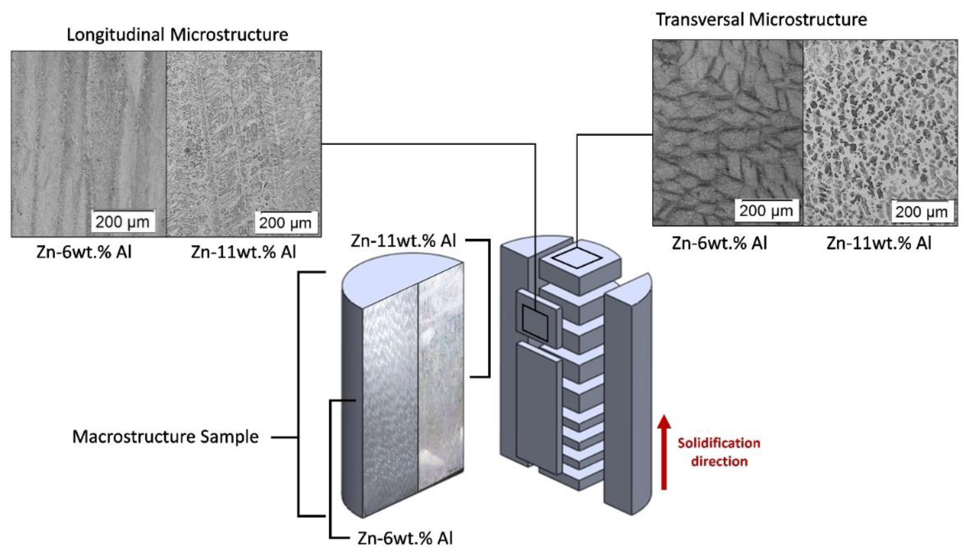 Metals 12 01076 g003