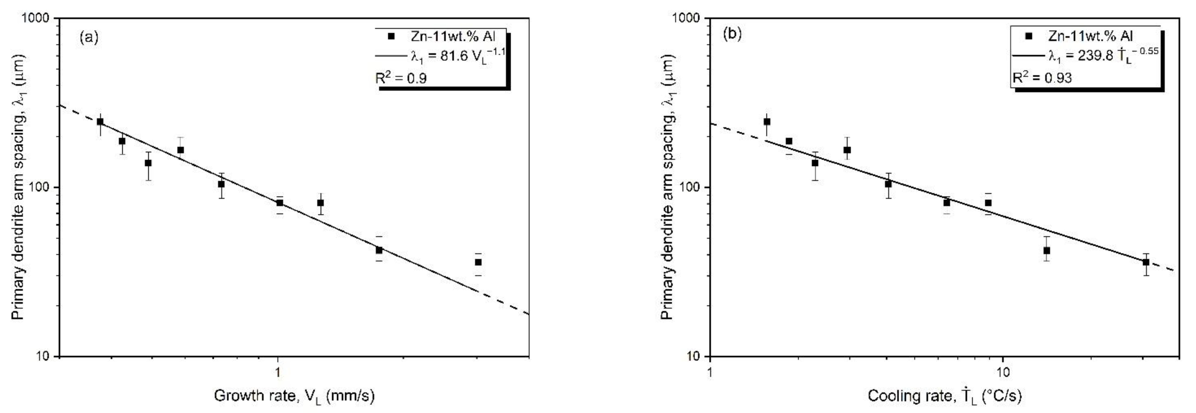 Metals 12 01076 g016