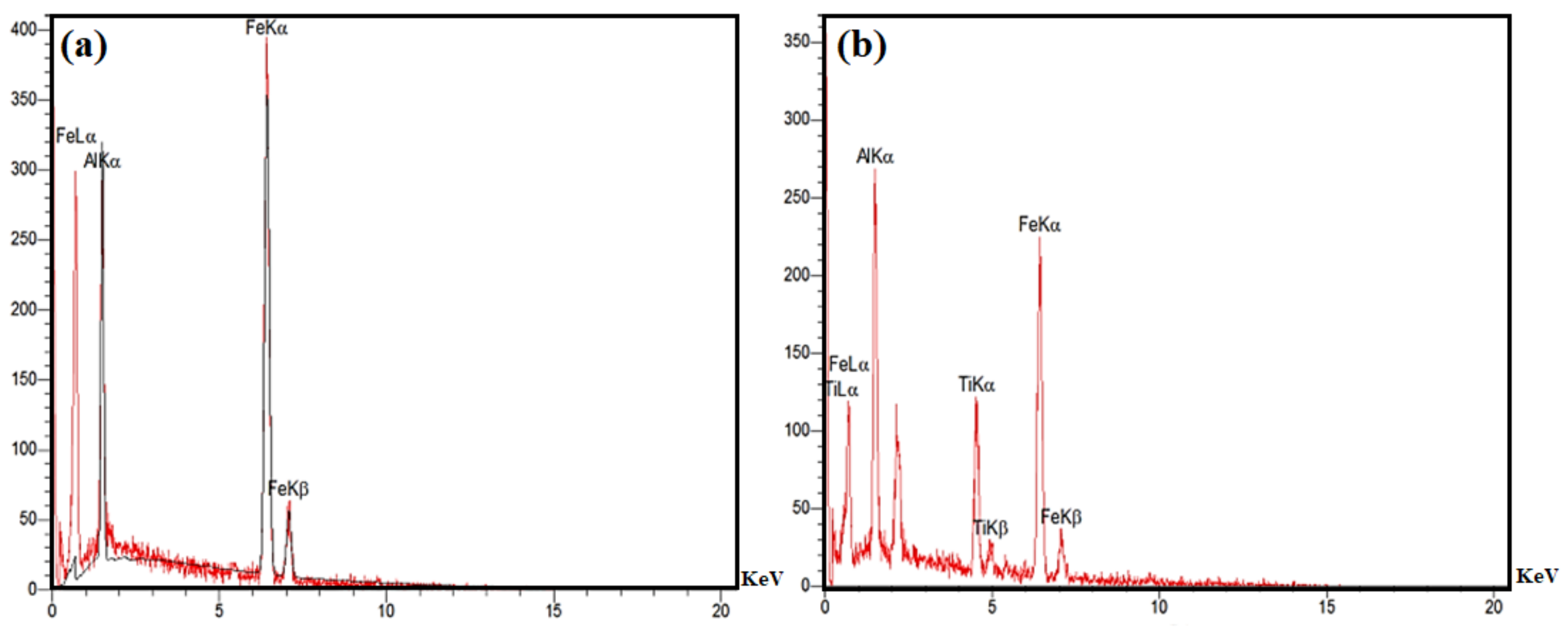 Metals 12 01077 g005 550