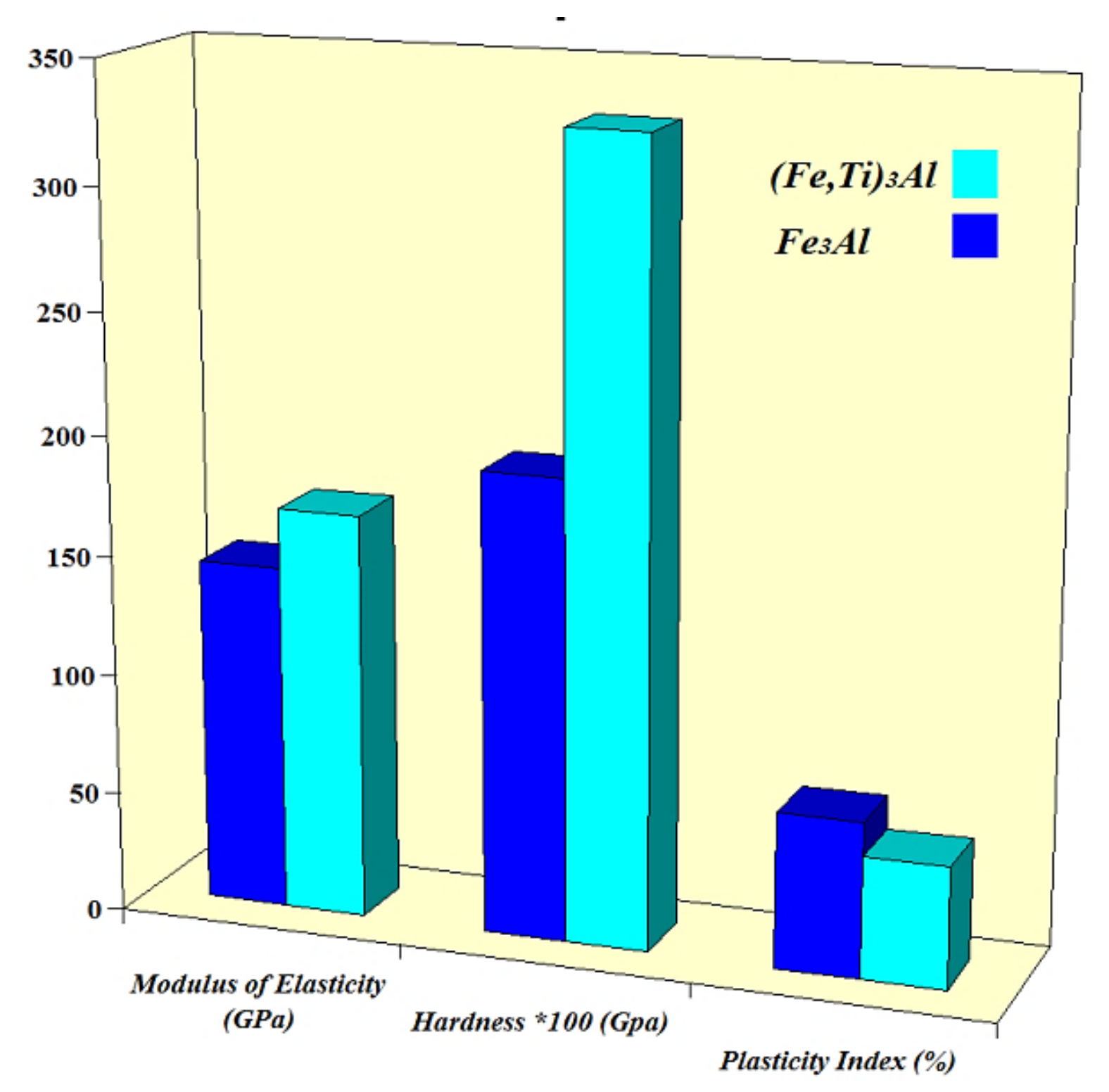 Metals 12 01077 g009 550