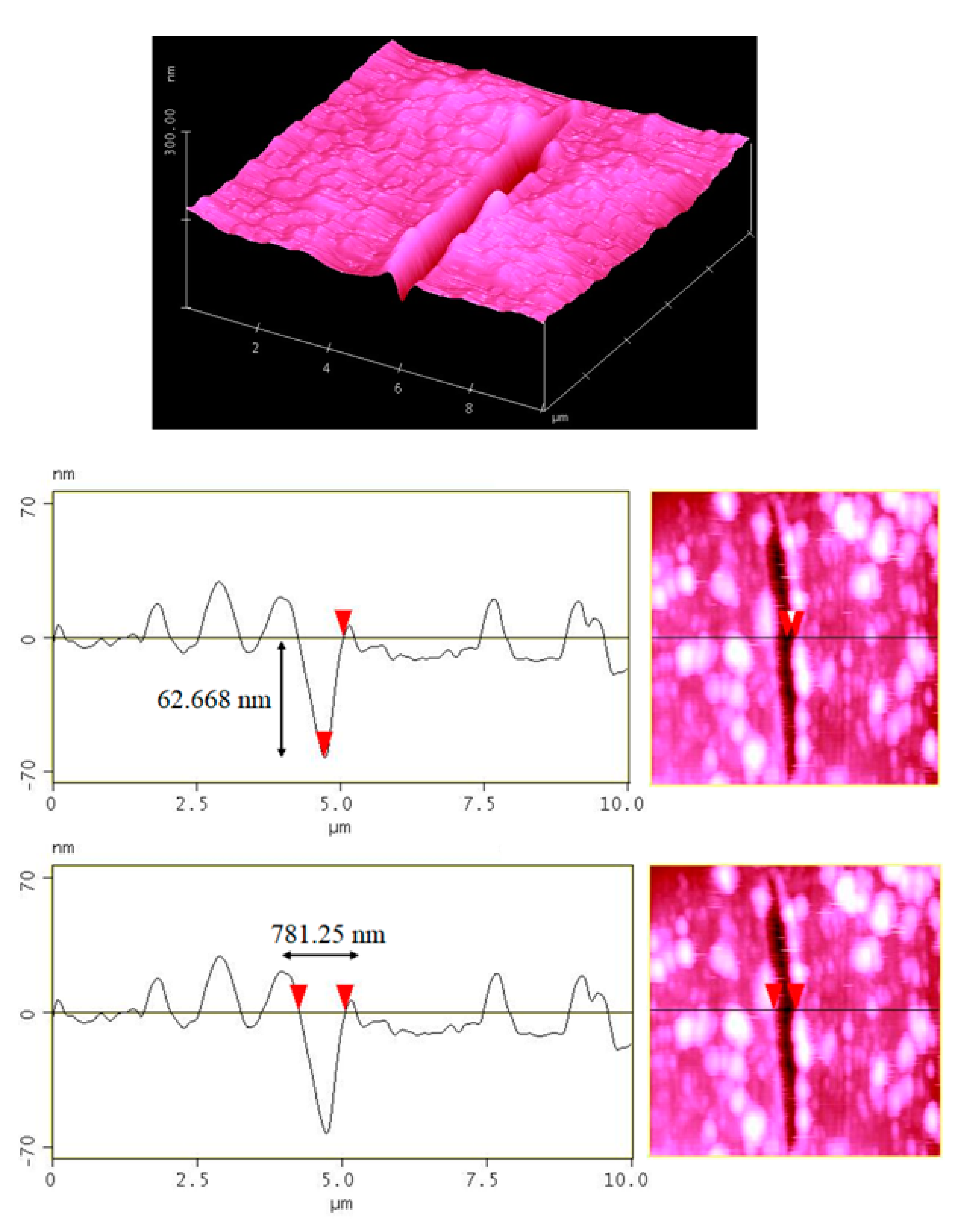 Metals 12 01077 g011 550