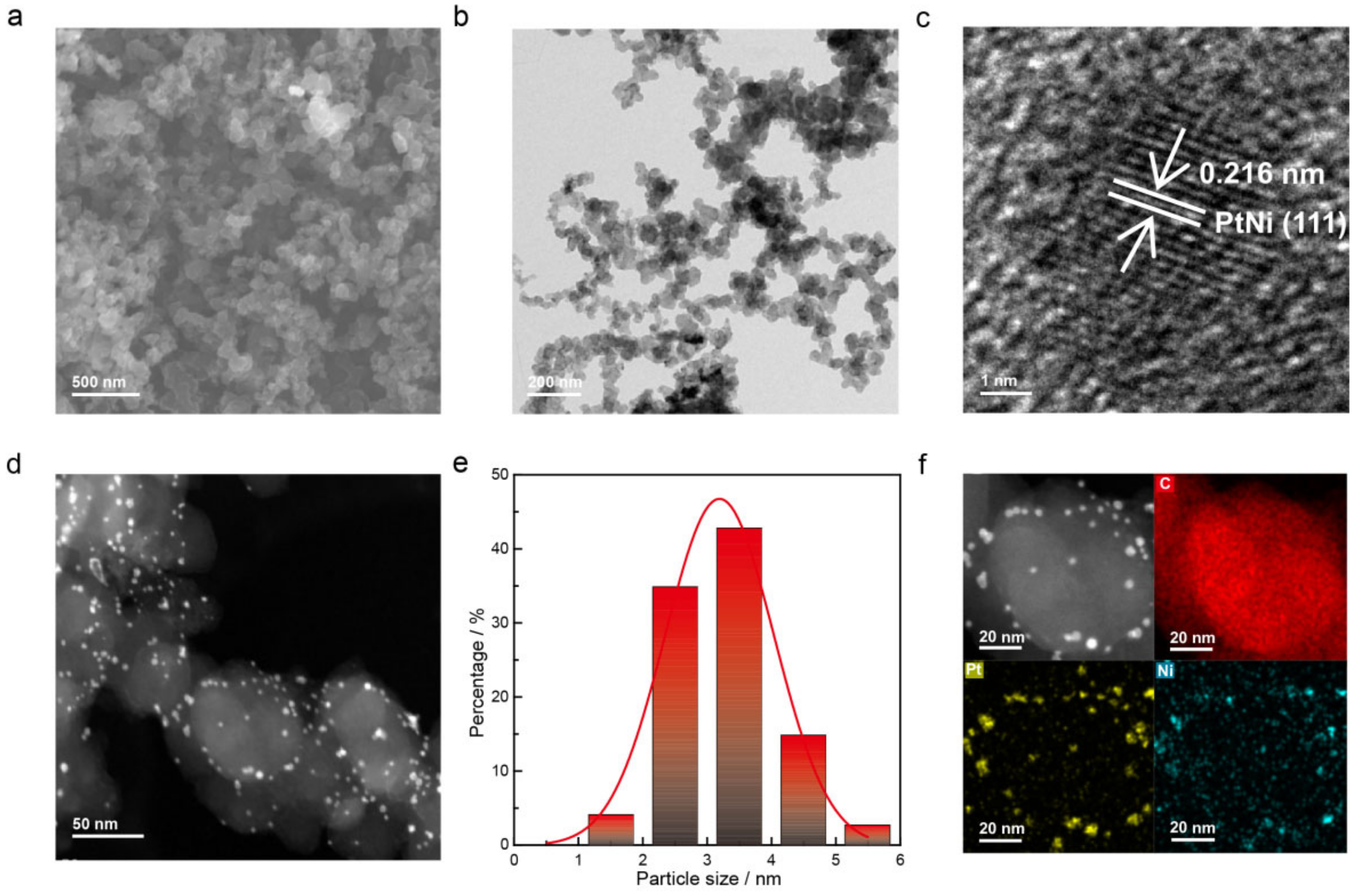 Metals 12 01078 g003