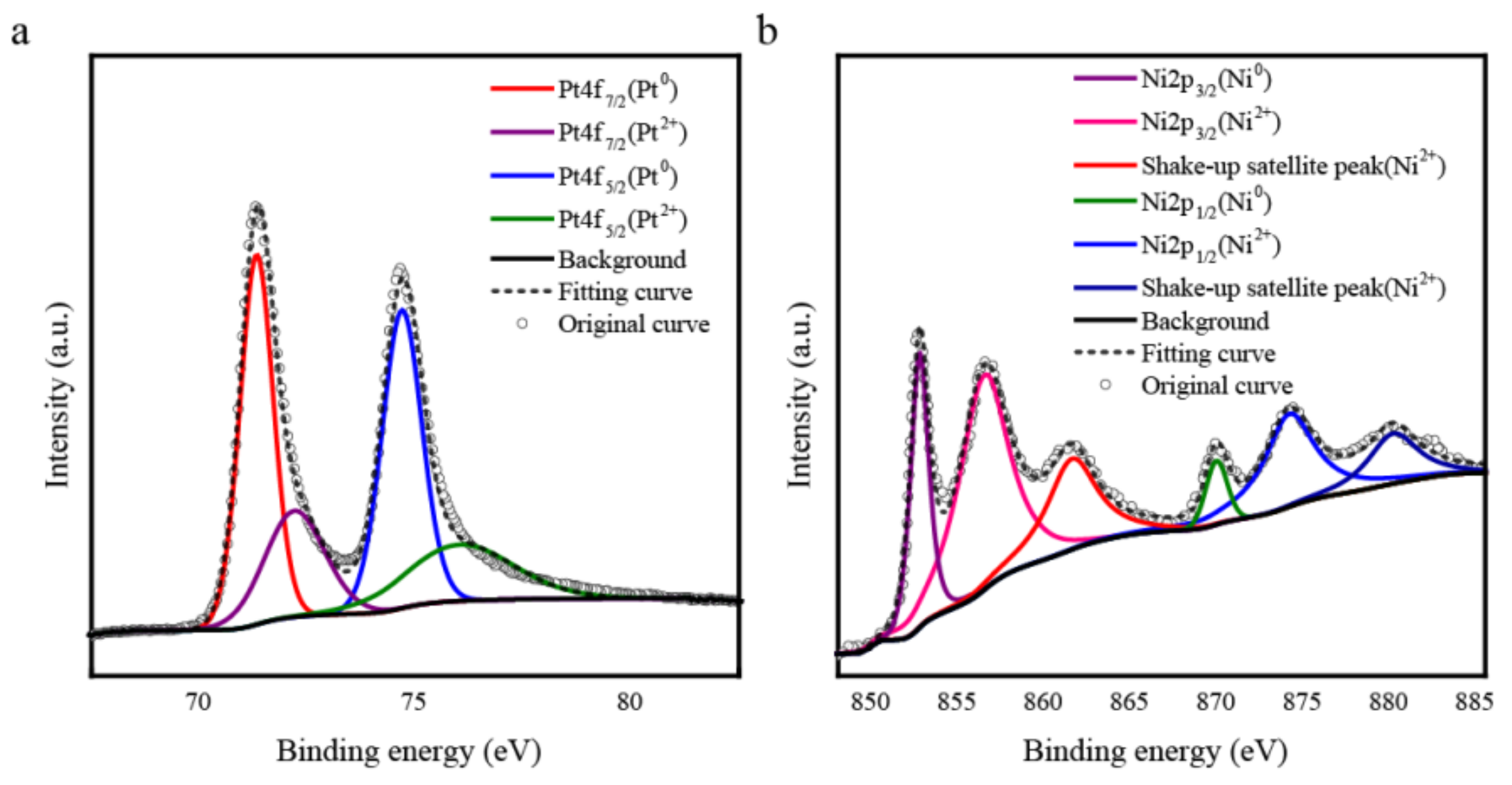 Metals 12 01078 g004