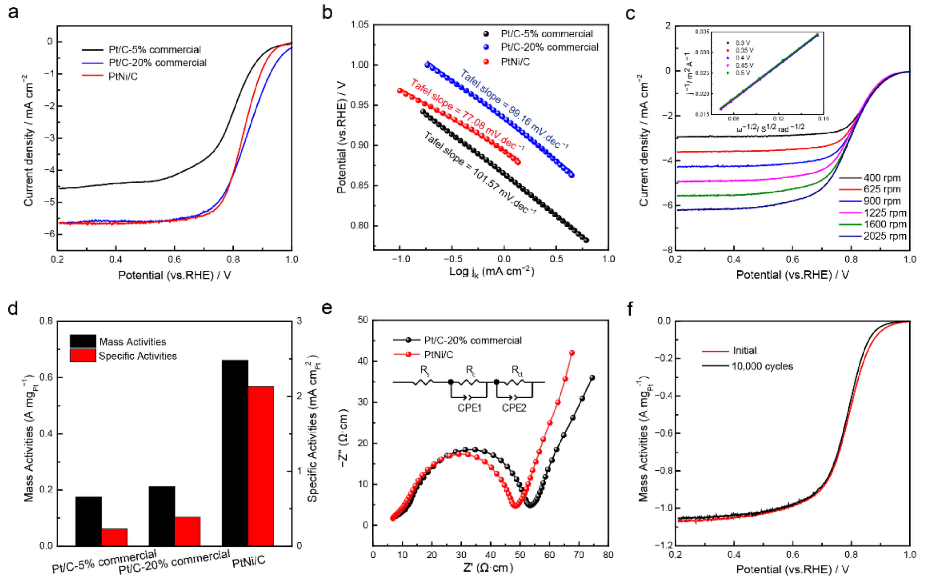Metals 12 01078 g005