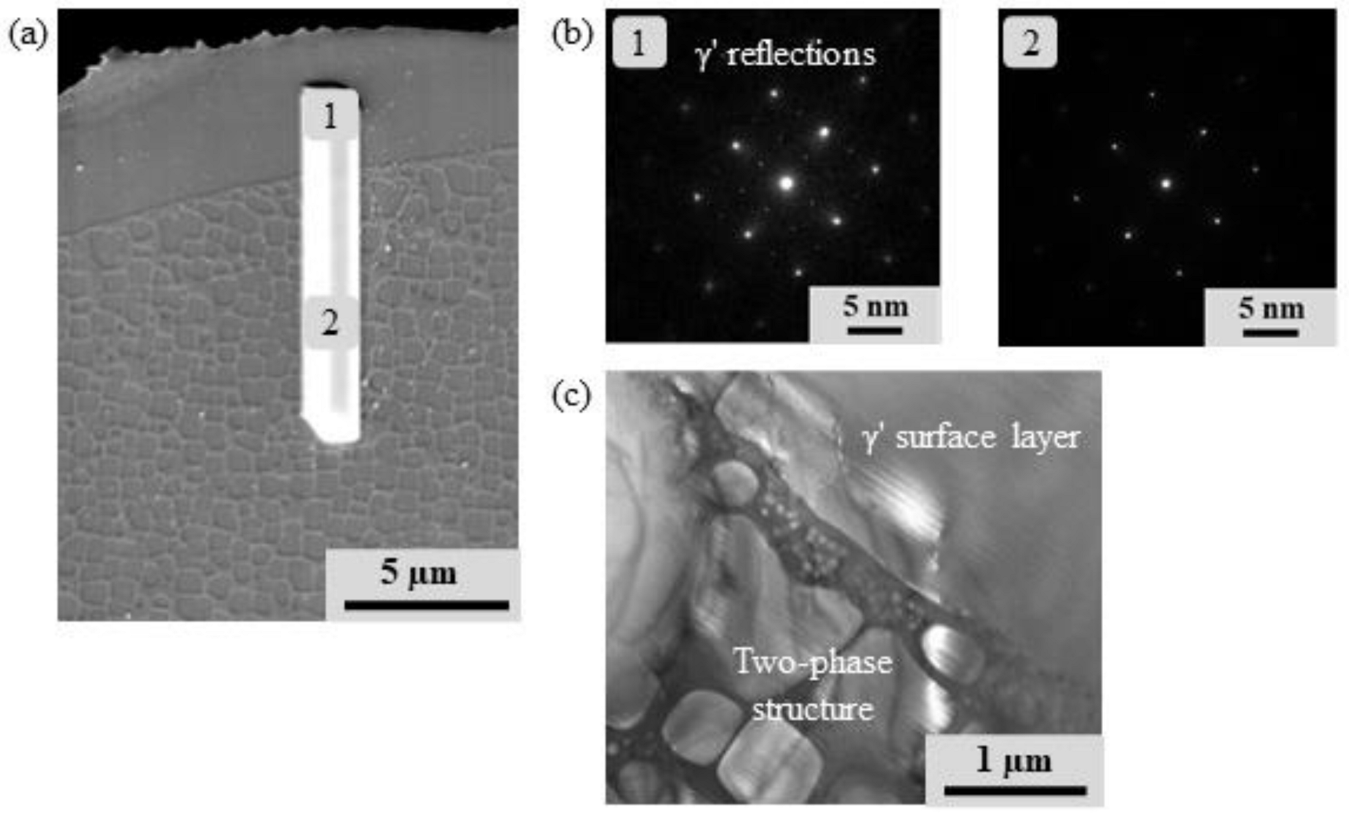 Metals 12 01081 g004