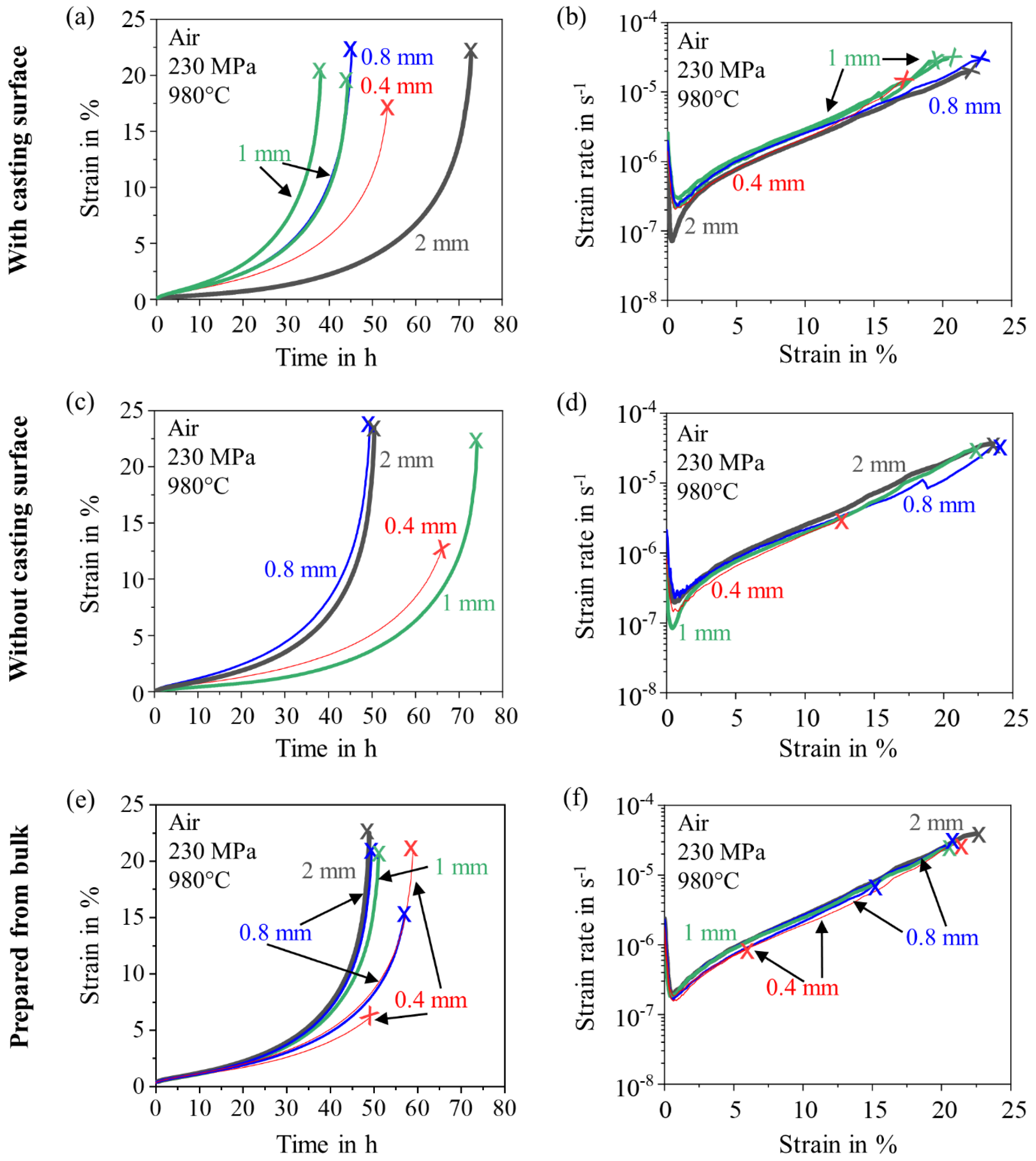 Metals 12 01081 g006