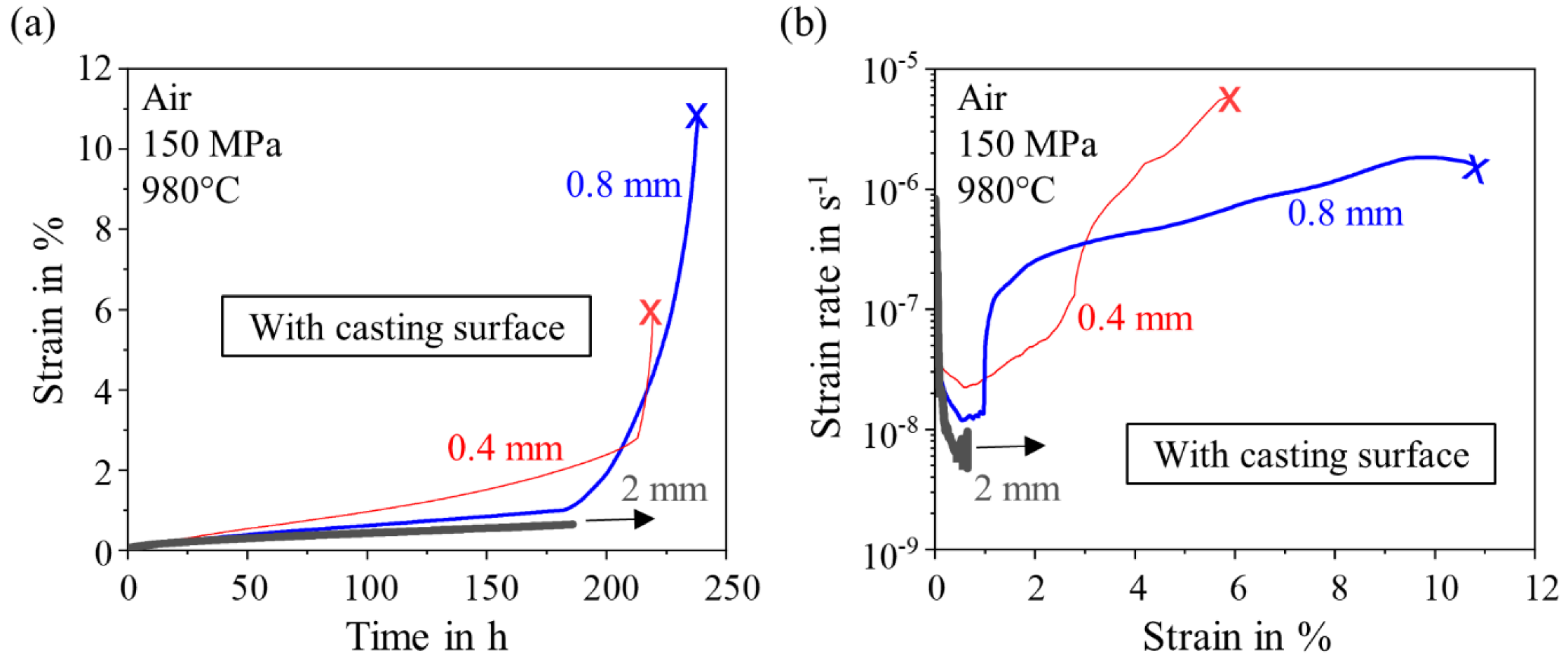Metals 12 01081 g007