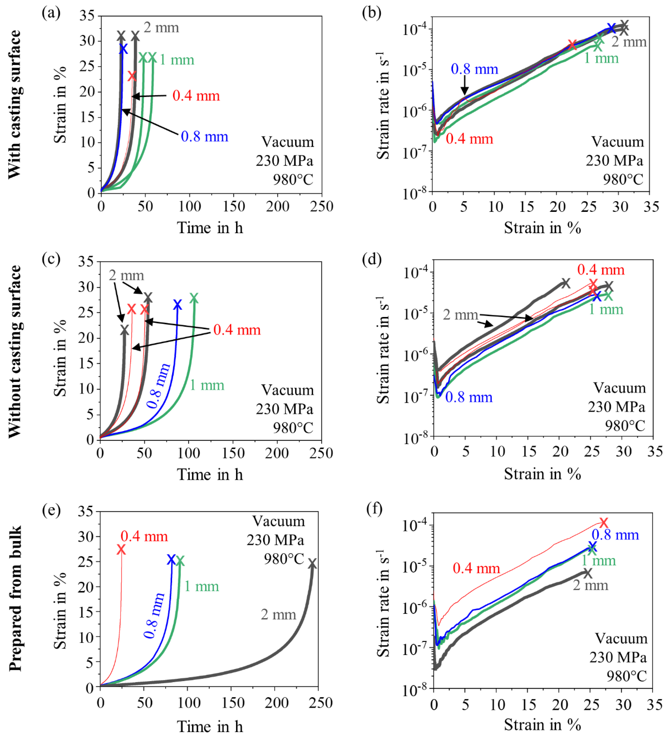 Metals 12 01081 g008