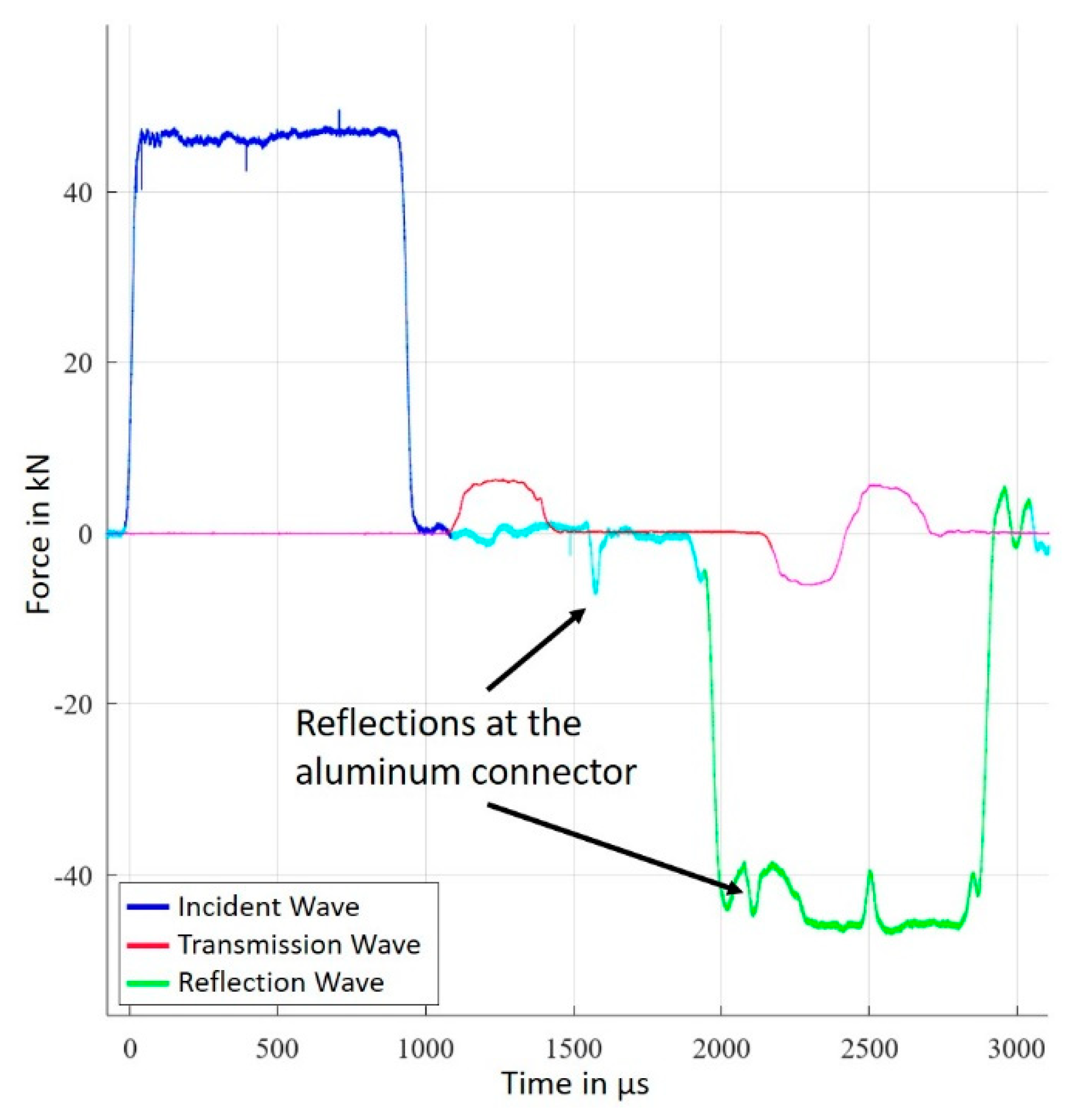 Metals 12 01082 g004 550