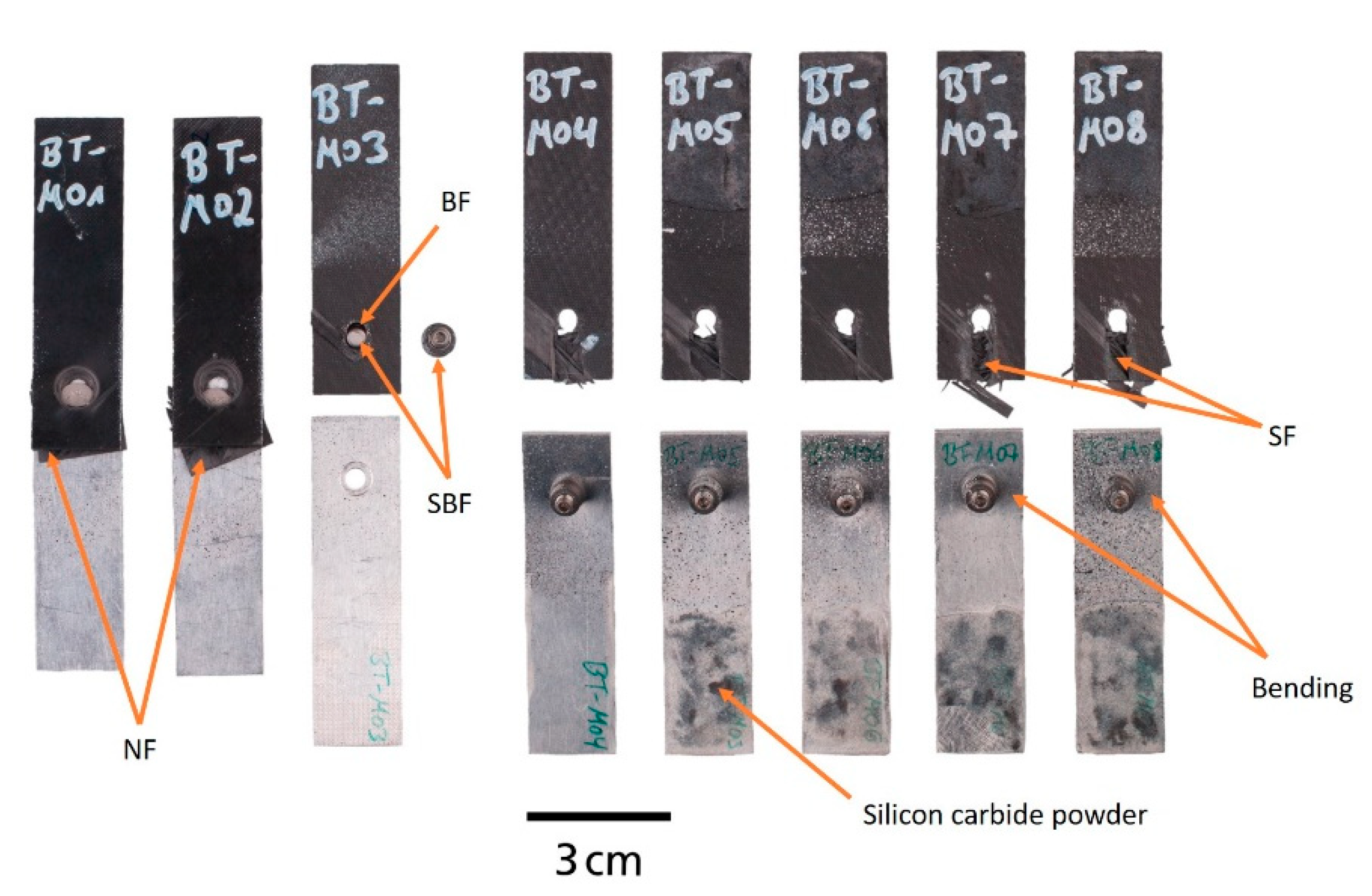 Metals 12 01082 g010 550