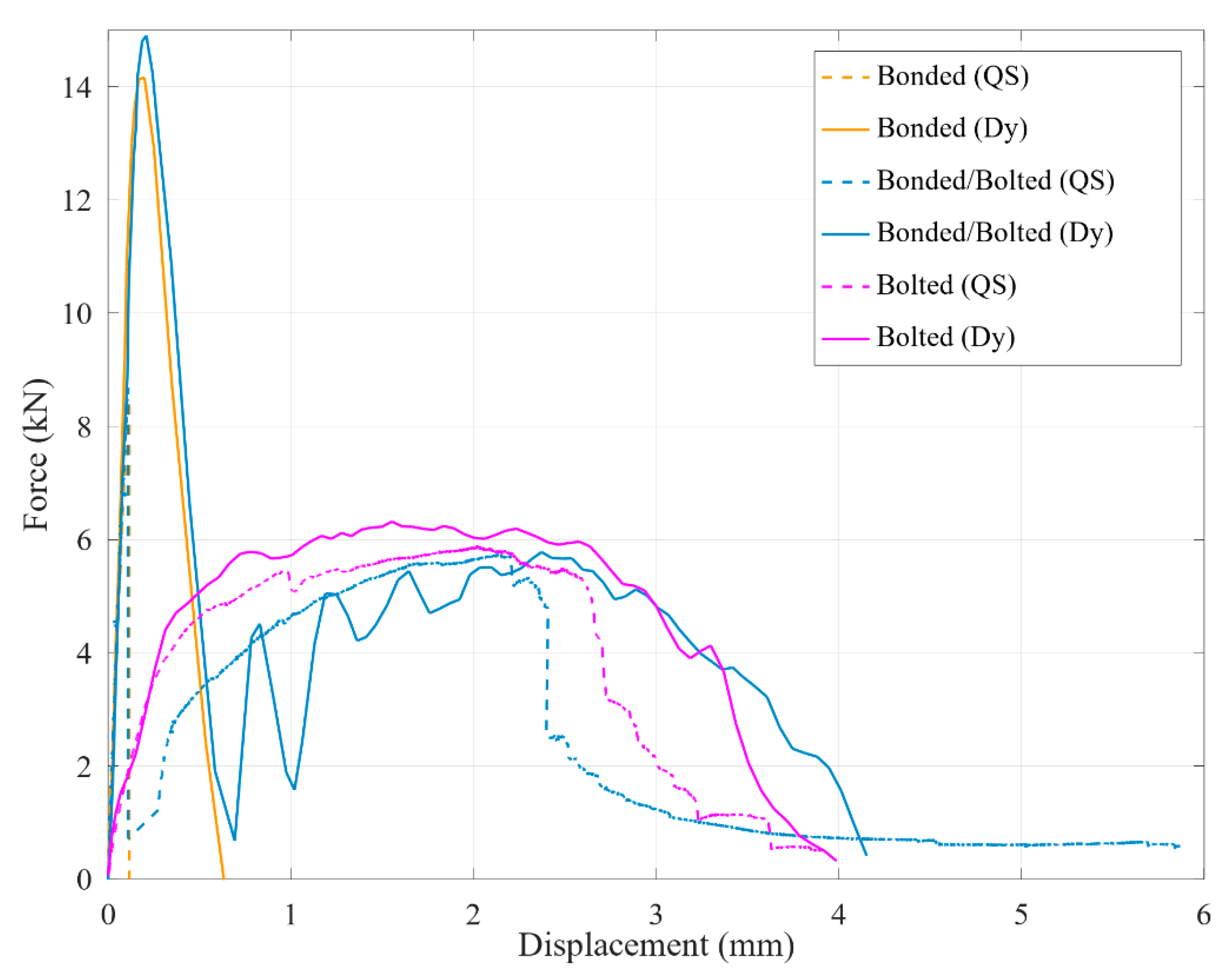 Metals 12 01082 g017 550