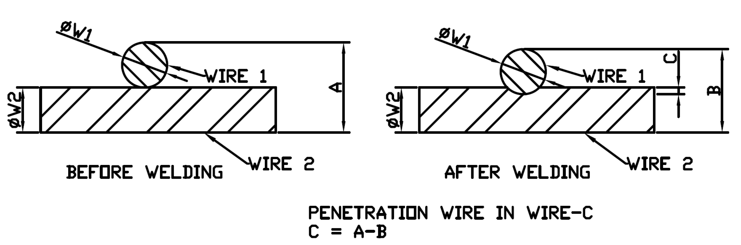 Metals Free FullText Reconfigurable Measuring System for Quality