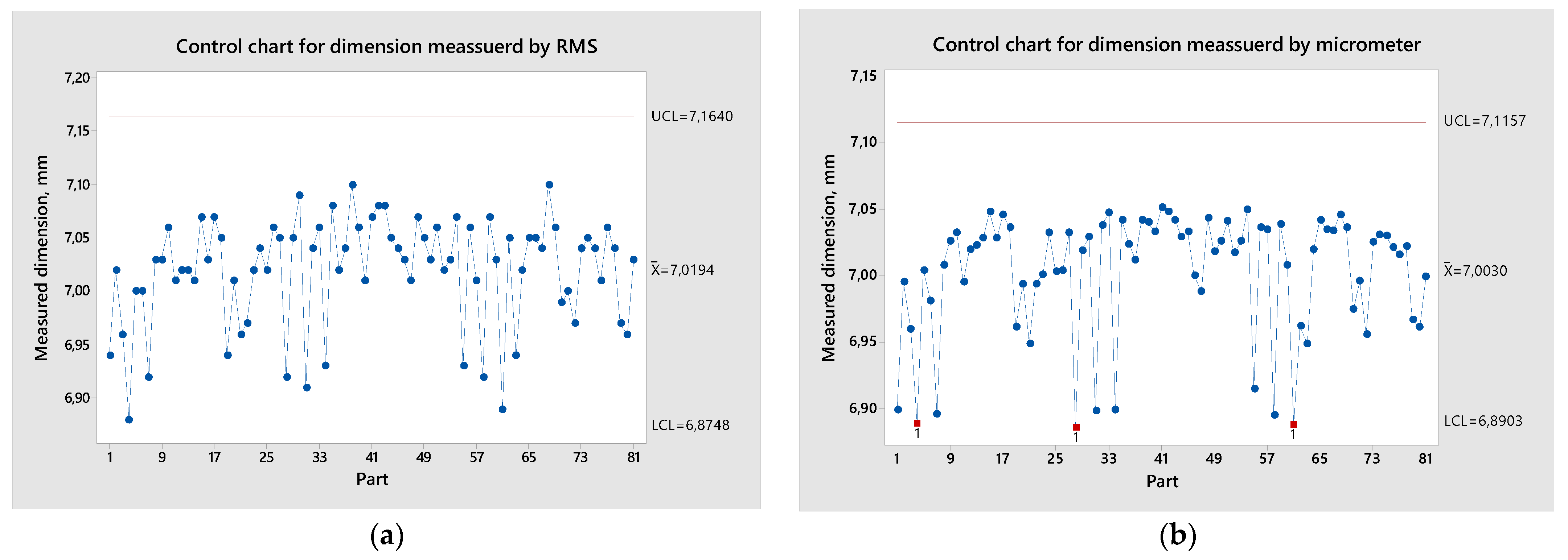 Metals 12 01083 g011 550