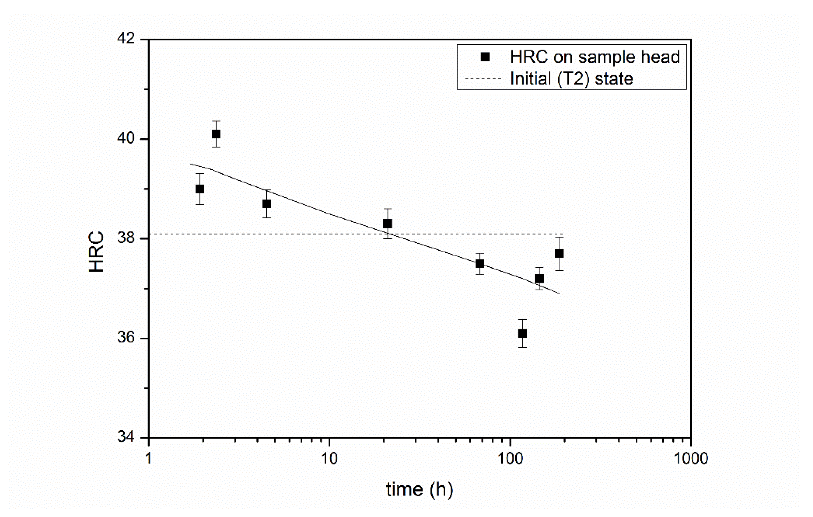 Metals 12 01084 g008 550
