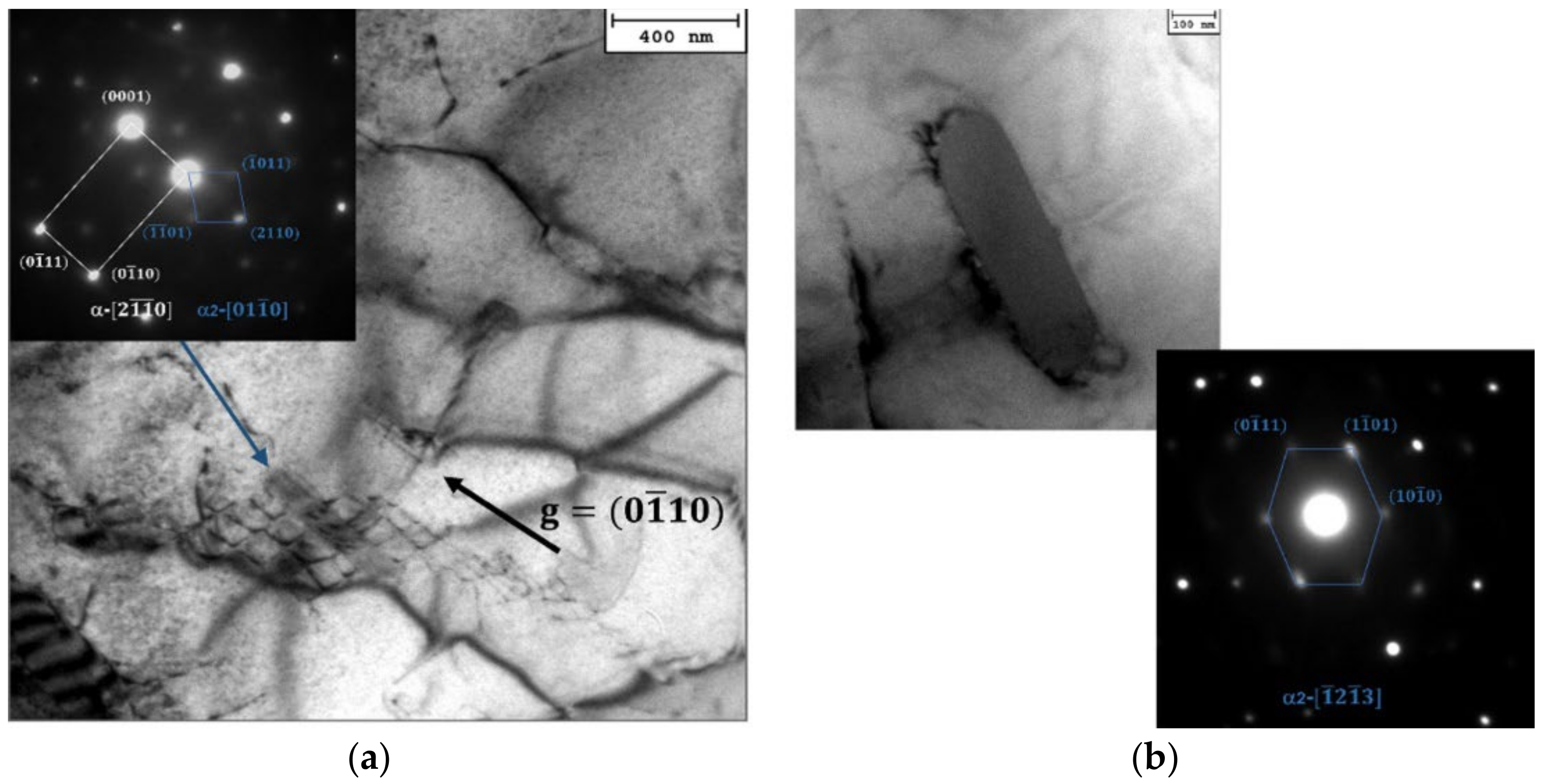 Metals 12 01084 g010 550